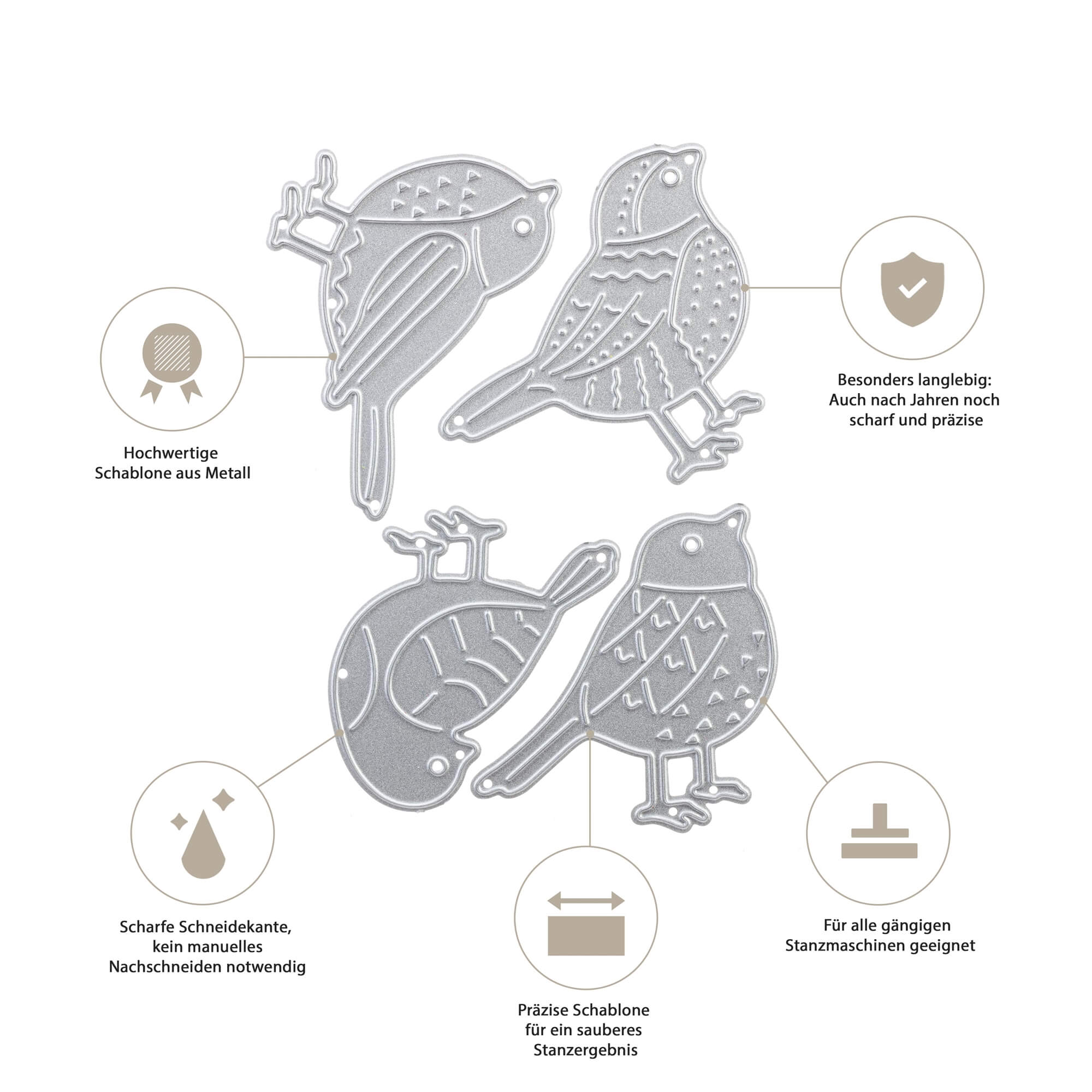 Die Stanzschablone Vier verschiedene Vögel von Stanzenshop.de wird mit Symbolen und deutschem Text gezeigt, die ihre Qualität, Schärfe, Haltbarkeit und Verwendung für Stanzen Scrapbooking und Prägemaschinen hervorheben.
