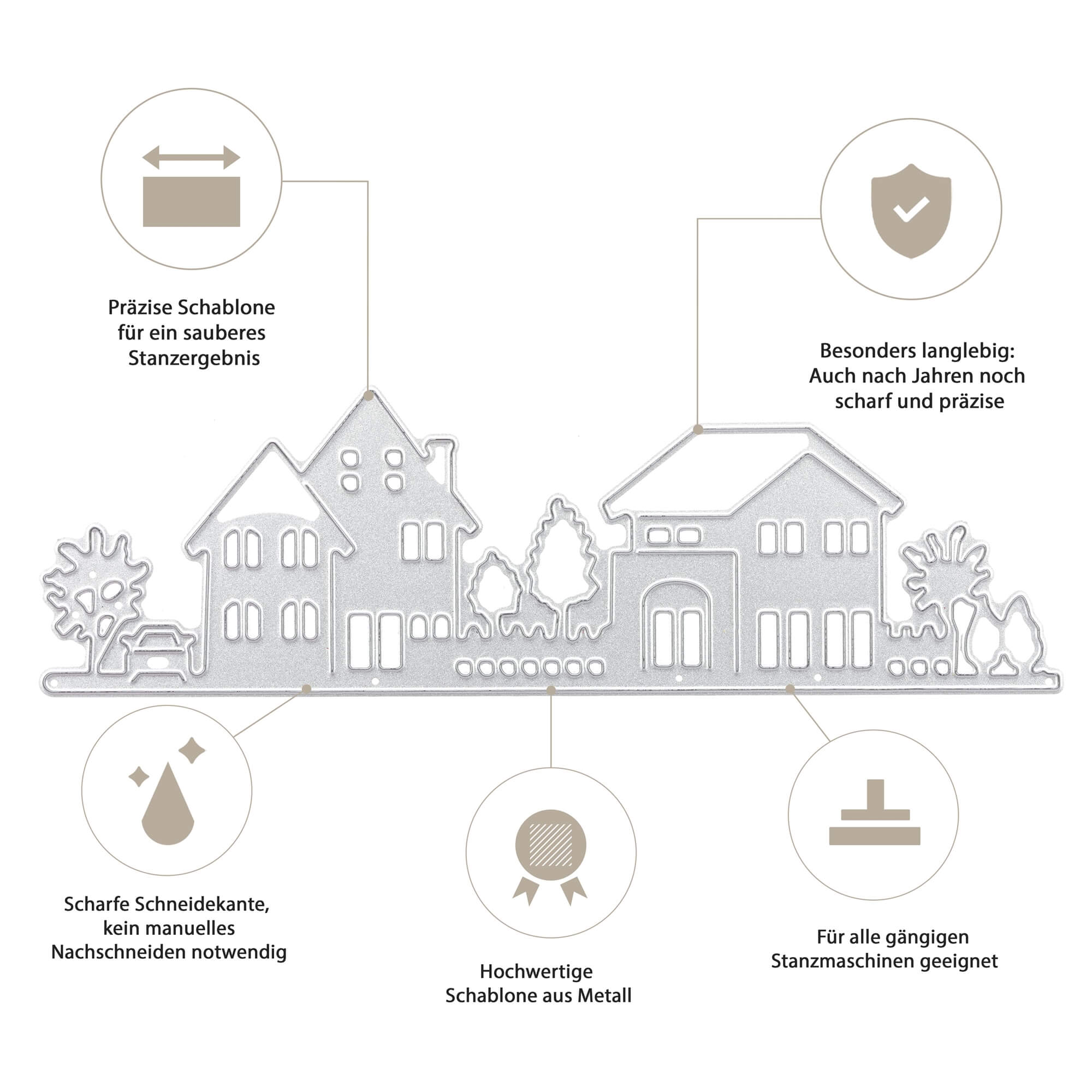 Schema der "Stanzschablone: Kleinstadt mit Bäumen" von Stanzenshop.de, mit Häusern und Bäumen. Piktogramme und deutscher Text weisen auf präzise Schnitte, Haltbarkeit, scharfe Kanten, hochwertige Metallqualität und Stanzmaschinen-Kompatibilität hin. Ideal zum Basteln!.