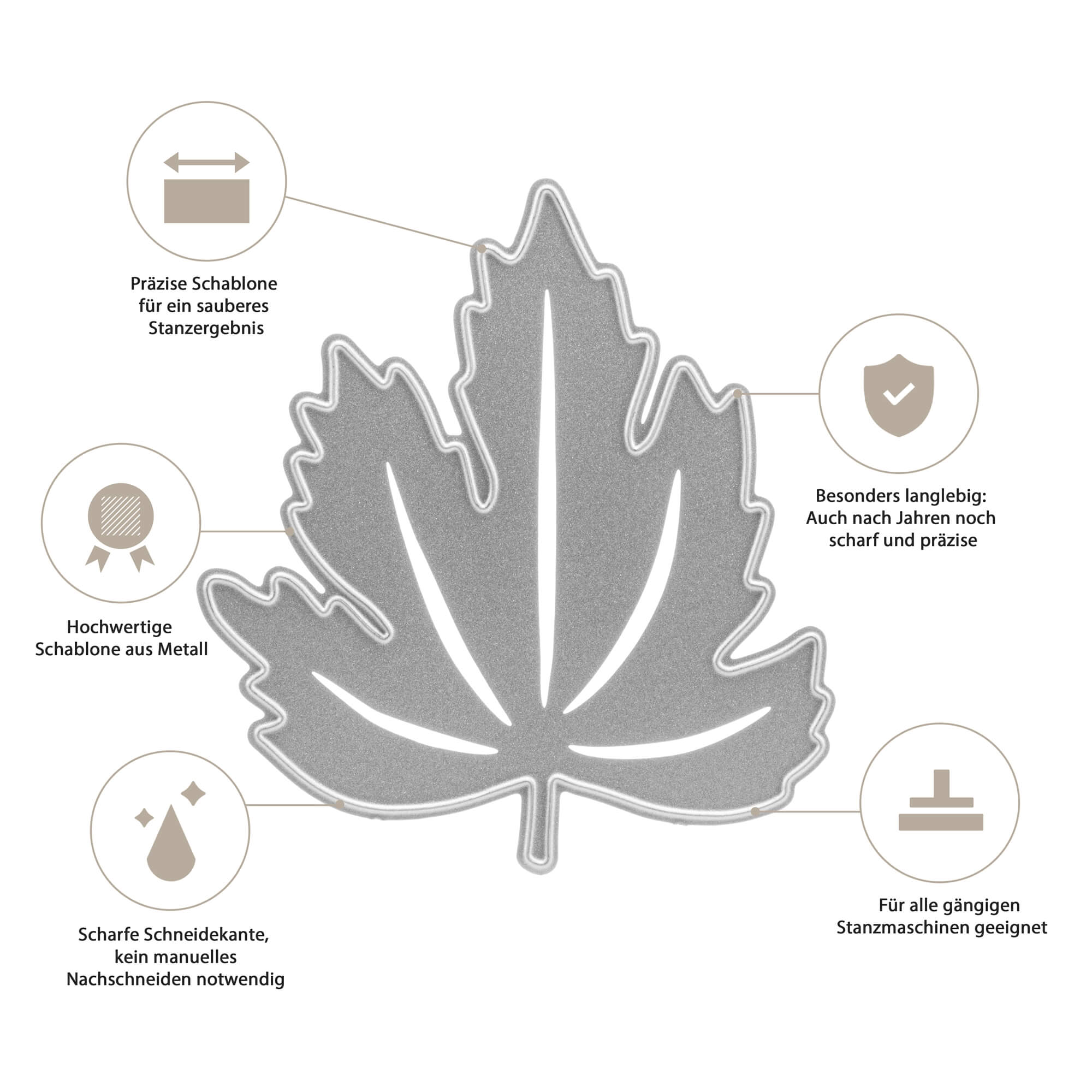 Die Stanzschablone: Ahornblatt von Stanzenshop.de ist von vier Icons umgeben, die ihre Präzision, Haltbarkeit, Schärfe und Kompatibilität mit gängigen Schneidemaschinen auf Deutsch hervorheben.
