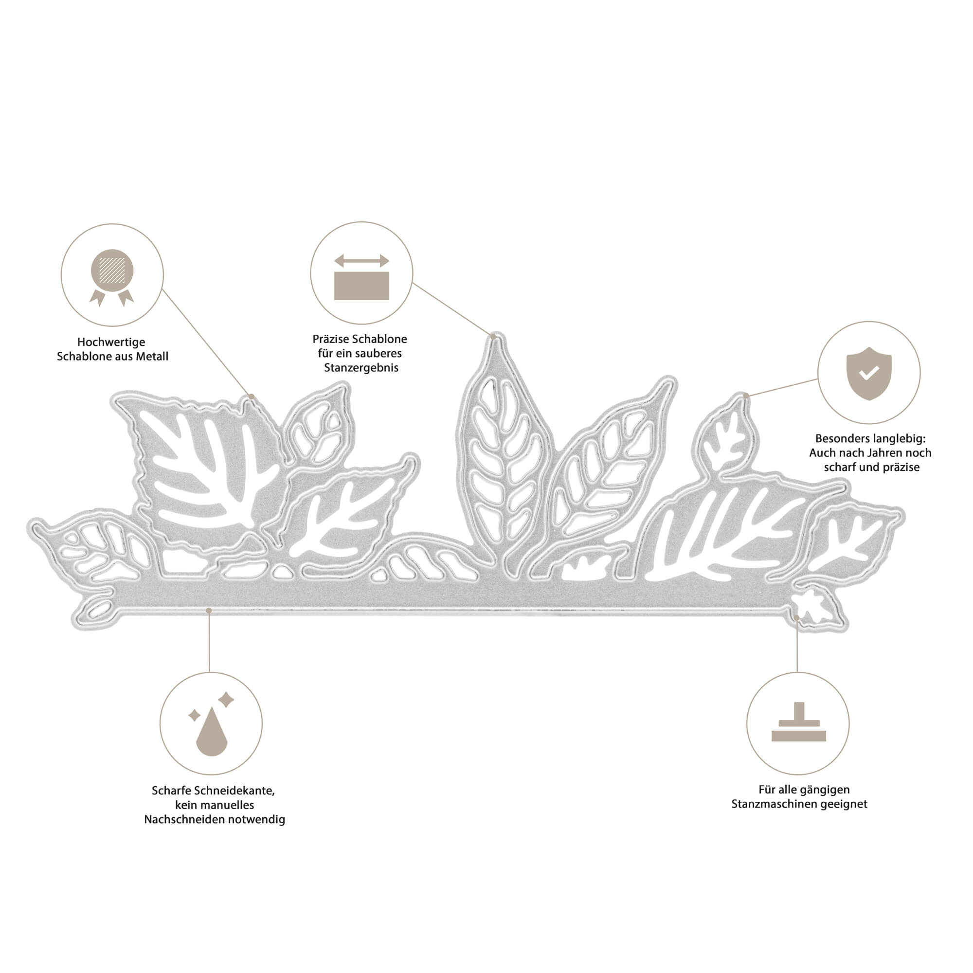 Die "Stanzschablone: Reihe aus Blättern" von Stanzenshop.de zeichnet sich durch präzise Blattmotive, scharfe Kanten, langlebiges Premium-Metall und Bastelkompatibilität aus - ideal für Scrapbooking-Projekte. Deutsche Texte und Piktogramme unterstreichen die hohe Qualität.