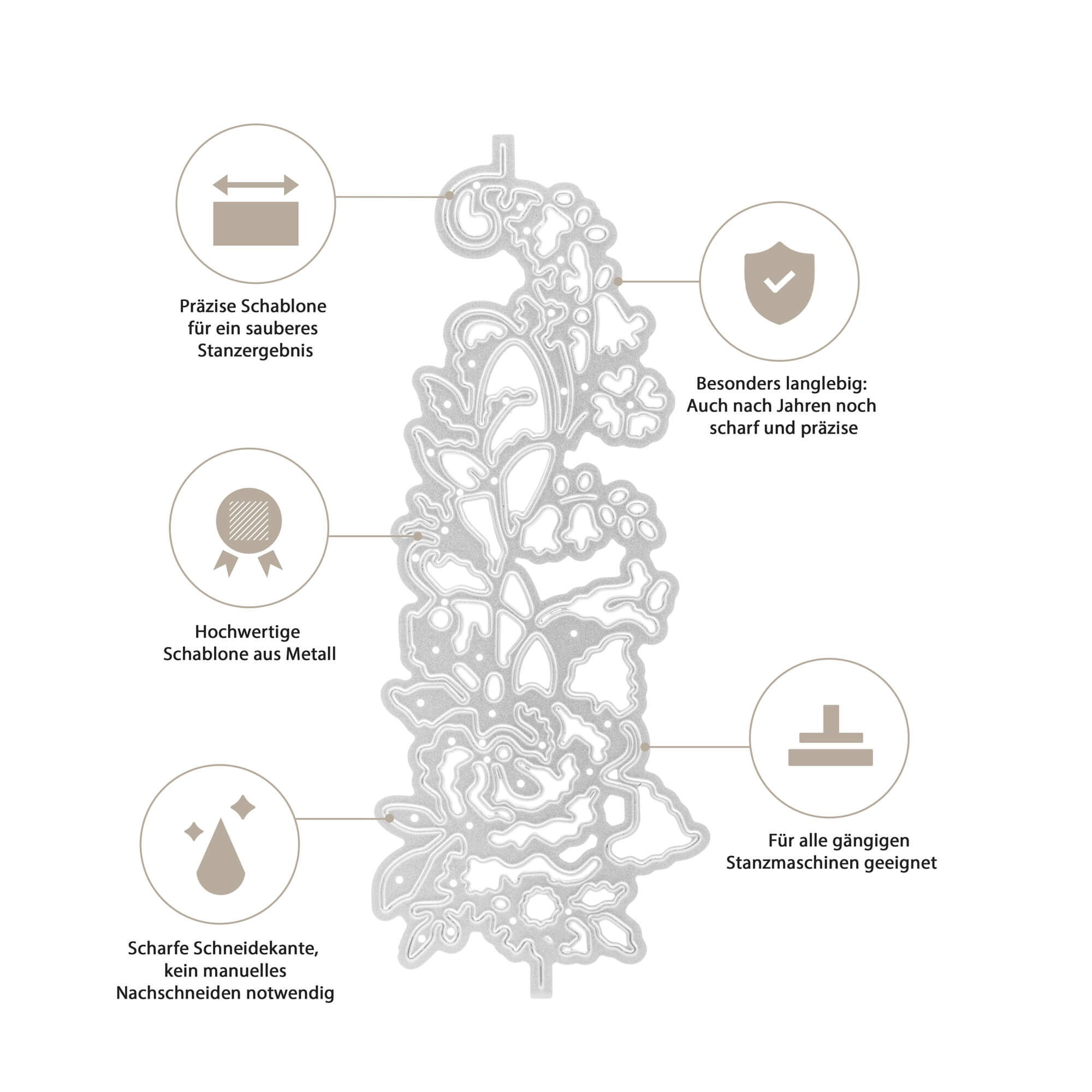 Die "Stanzschablone: Blüte als Rand" von Stanzenshop.de ist eine präzise, langlebige Metall-Stanzschablone aus hochwertigem Metall, geeignet für die meisten Stanzmaschinen - perfekt für Scrapbooking oder Karten basteln.
