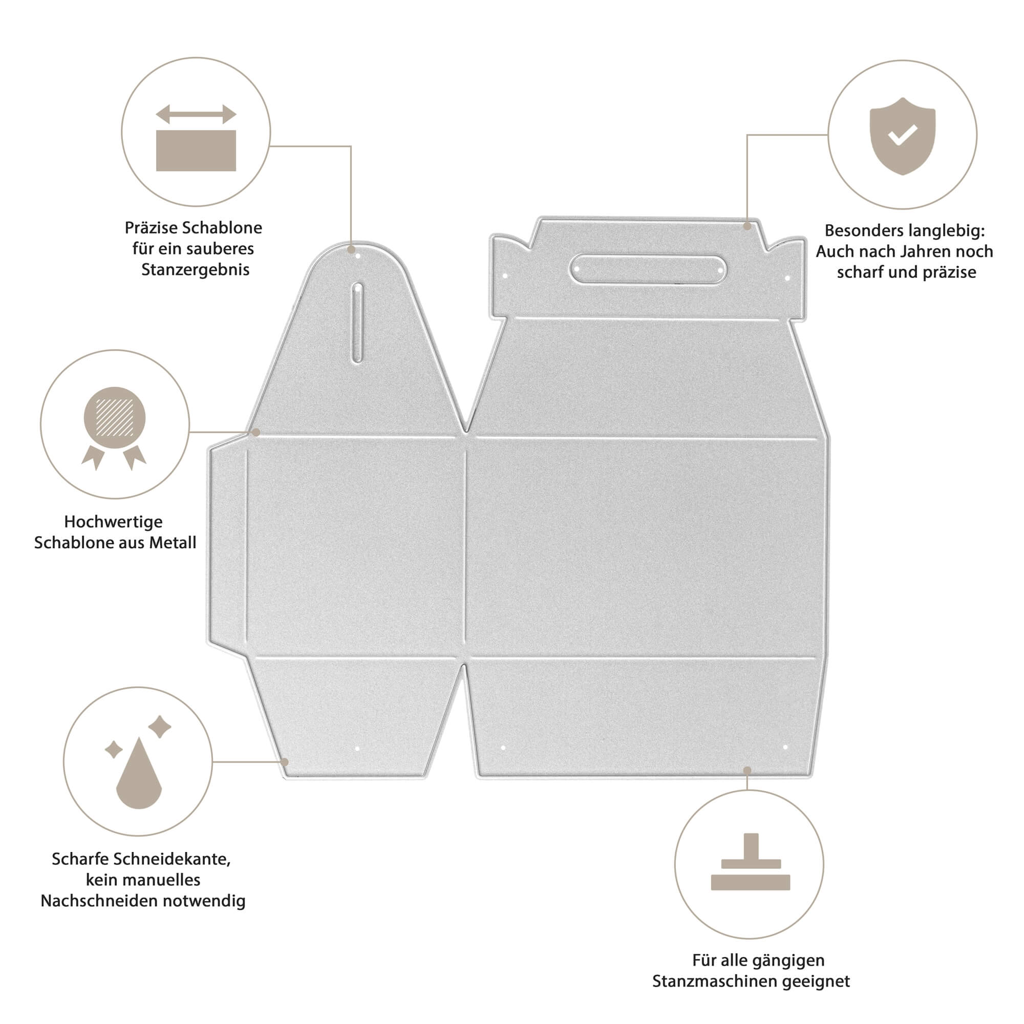 Diagramm der Stanzschablone Große Schachtel von Stanzenshop.de zeigt Features wie präzise Stanzung, scharfe Kanten, Langlebigkeit und Kompatibilität mit Standard-Stanzmaschinen - ideal zum Basteln und Gestalten individueller Gastgeschenke.