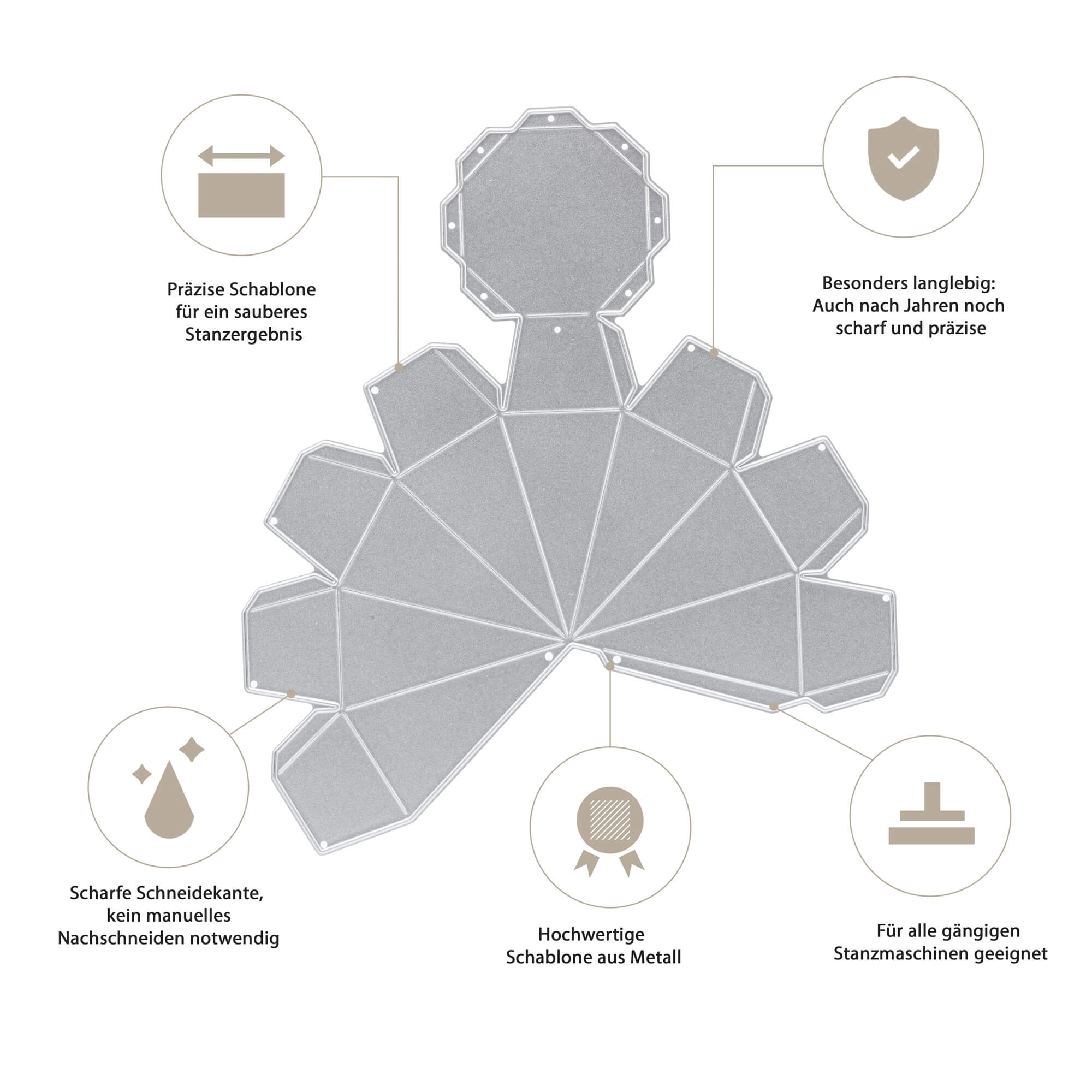 Die Stanzschablone Kleine Diamantschachtel von Stanzenshop.de ist eine graue Metall-Stanzschablone mit mehreren Klappen, ideal zum Basteln. Deutsche Texte und Icons betonen die Schärfe, Haltbarkeit, Präzision und Kompatibilität mit gängigen Maschinen.
