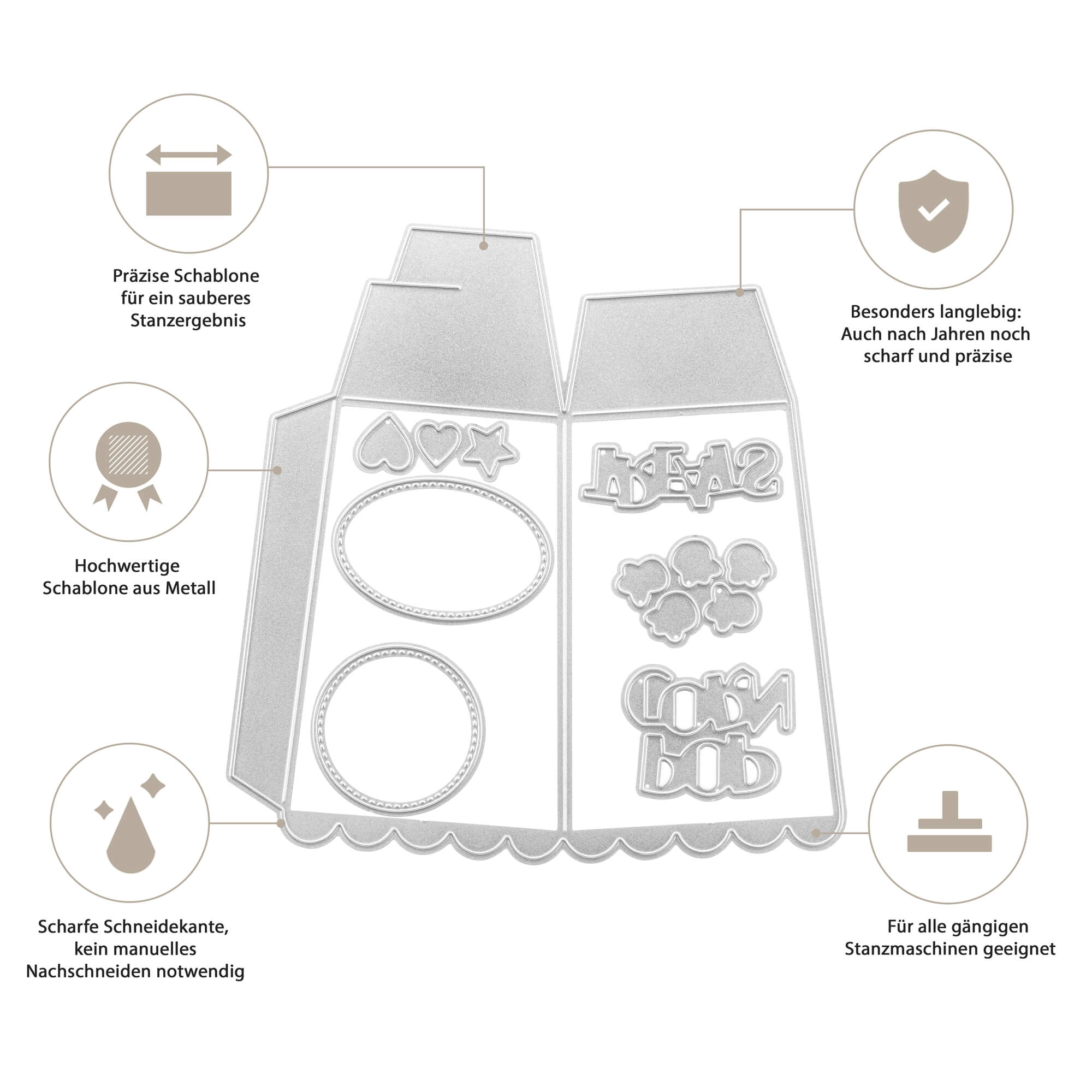 Diagramm der Stanzschablone Popcornschachtel von Stanzenshop.de mit deutscher Beschriftung und Icons für Präzision, Haltbarkeit, Basteln und hohe Schneidequalität. Passend für alle gängigen Stanzmaschinen.