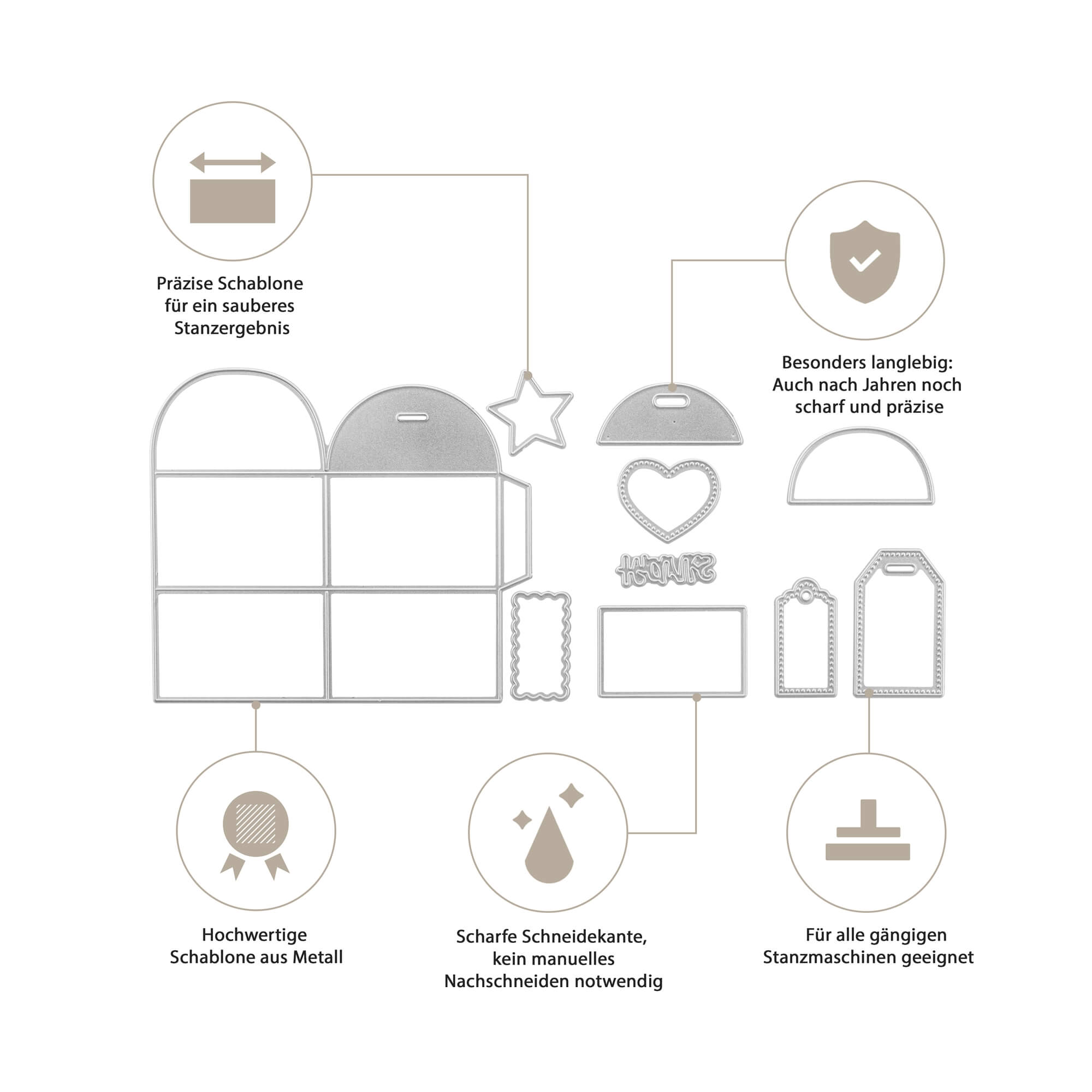 Eine Skizze zeigt die Stanzschablone Quadratische Schachtel mit Verzierungen - Präzisionsstanzform mit scharfen, haltbaren Kanten für Basteln; passt auf gängige Maschinen und erfordert kein manuelles Nachschärfen.