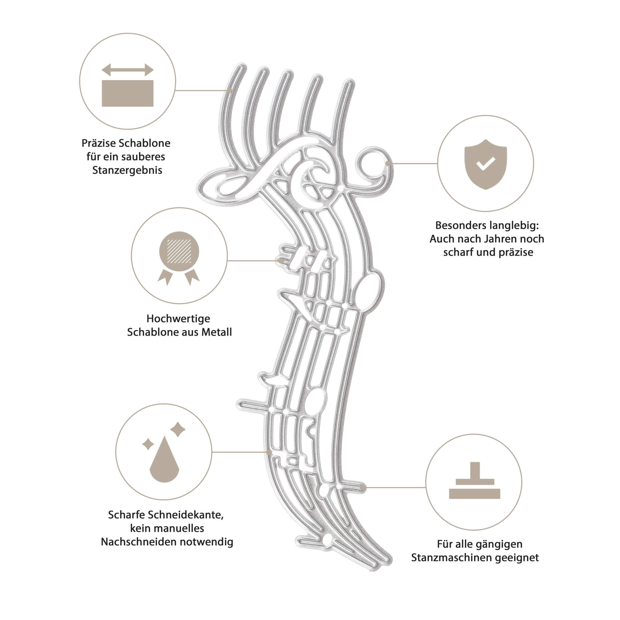 Schaubild der Stanzschablone: Geschwungene Notenzeile von Stanzenshop.de, die sich durch Präzision, Langlebigkeit, scharfe Kanten und hochwertiges Material auszeichnet - ideal für Scrapbooking und kompatibel mit gängigen Stanzmaschinen.