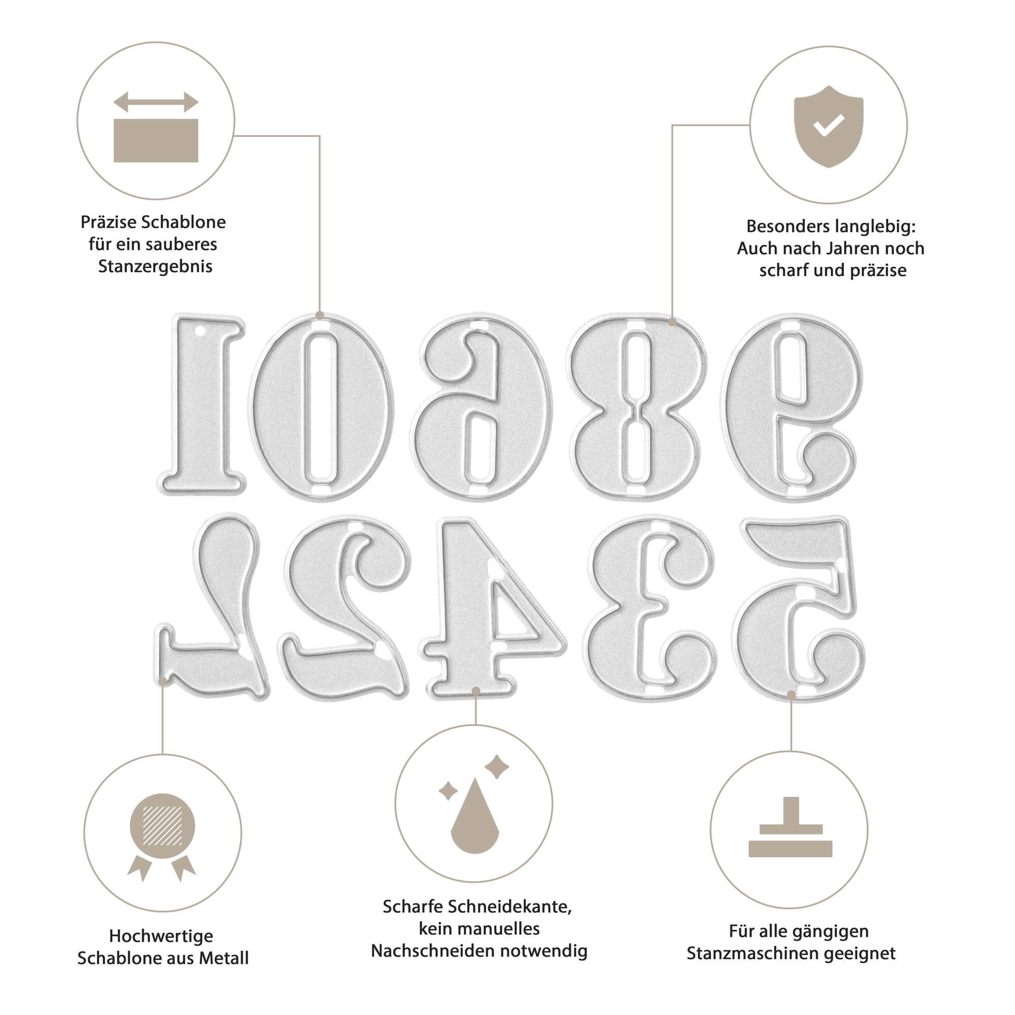 Die "Stanzschablone: Zahlen 0 - 9" von Stanzenshop.de bietet langlebige, scharfe Metallzahlen - passend für gängige Stanzmaschinen. Perfekt fürs Basteln und Scrapbooking!.