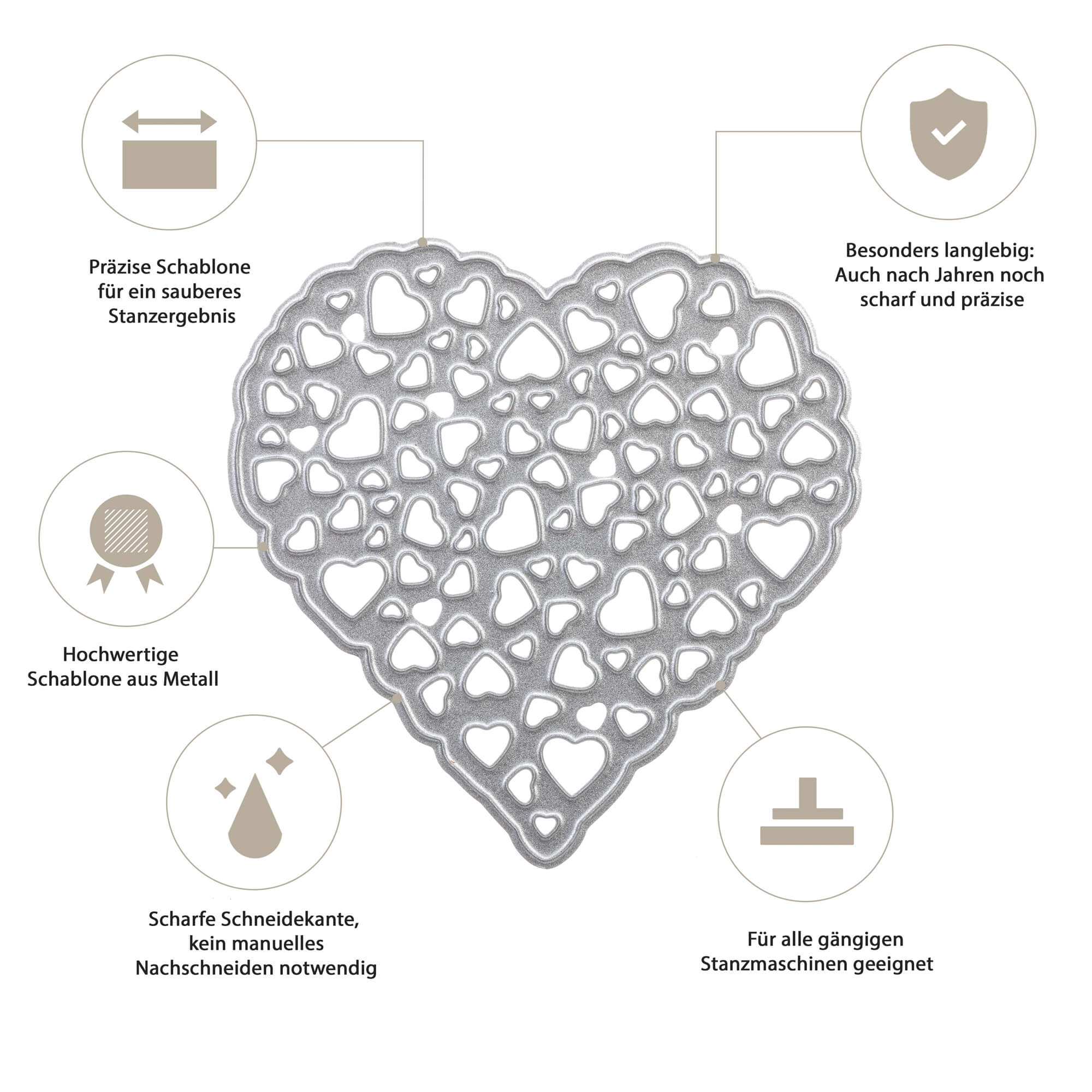 Die Stanzschablone Großes Herz mit kleinen inneren Herzen von Stanzenshop.de verfügt über mehrere ausgestanzte Herzen und zeichnet sich durch ihre Langlebigkeit, Schärfe, saubere Schnitte und perfekte Kompatibilität zum Basteln oder Scrapbooking aus.