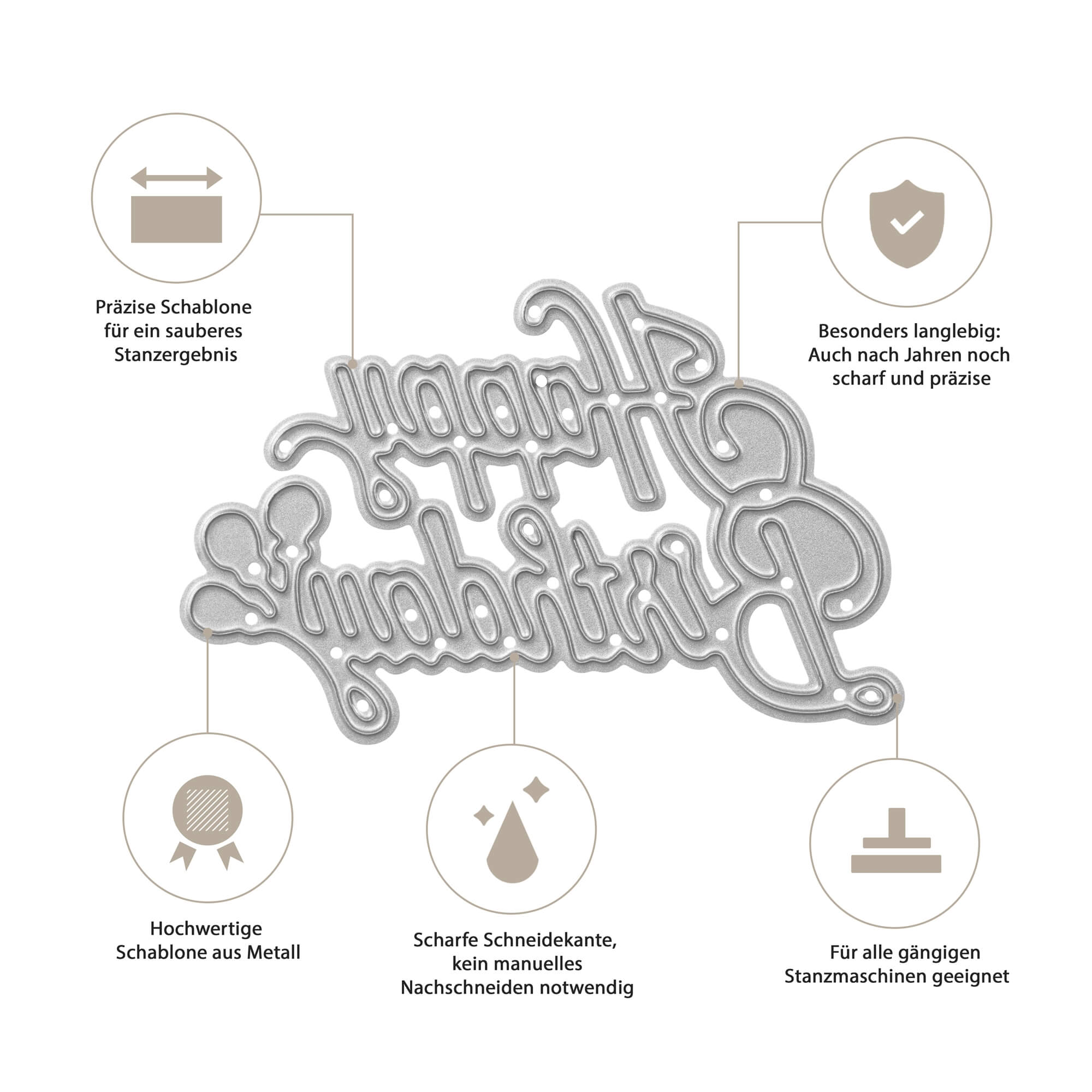 Die Stanzschablone Stanzenshop.de Schriftzug Happy Birthday mit Luftballons zeichnet sich durch Präzision, Haltbarkeit, Qualität, Schärfe und Kompatibilität aus.