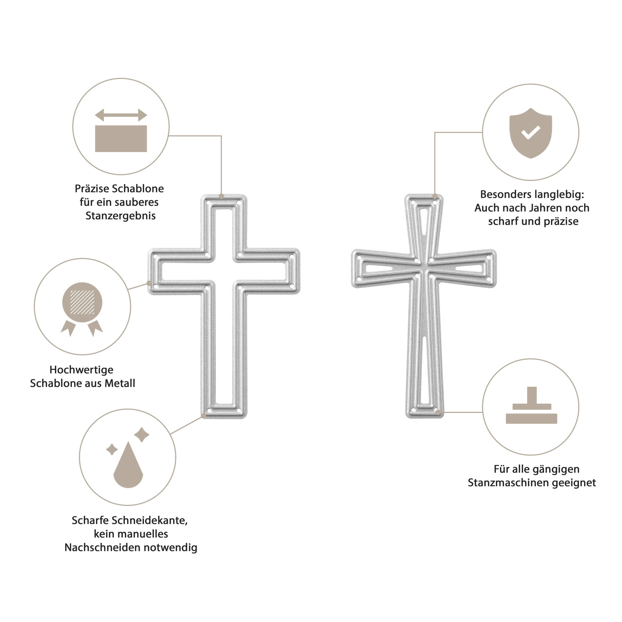Die Stanzschablone Zwei Kreuze von Stanzenshop.de verfügt über zwei kreuzförmige Metallstempel mit präzisen, haltbaren und scharfen Schneidkanten, ideal für Stanzen Scrapbooking und Stanzschablone Kreuz Projekte.
