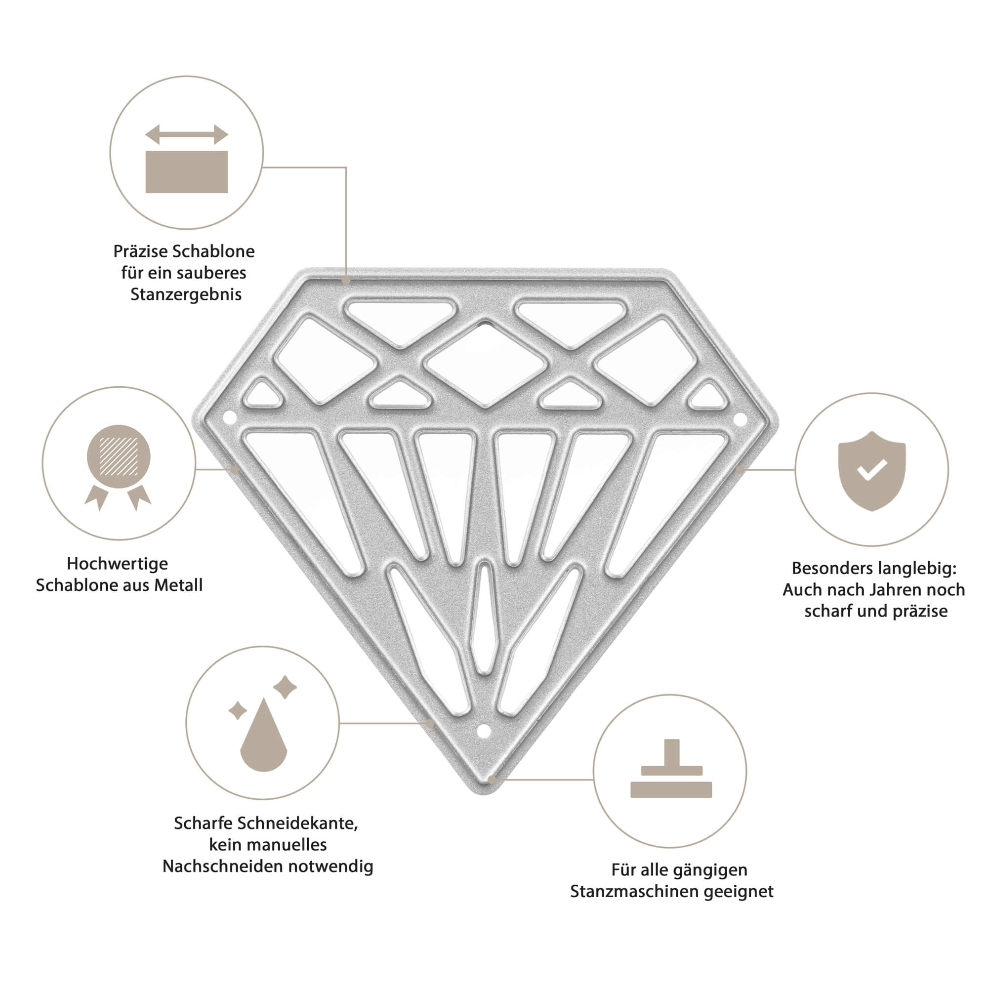 Die Stanzschablone Diamant von Stanzenshop.de ist eine rautenförmige Metallstanze mit geometrischen Ausschnitten, die für ihre Präzision, Haltbarkeit und Schärfe bekannt ist - ideal für die Kartengestaltung oder Scrapbooking-Projekte.
