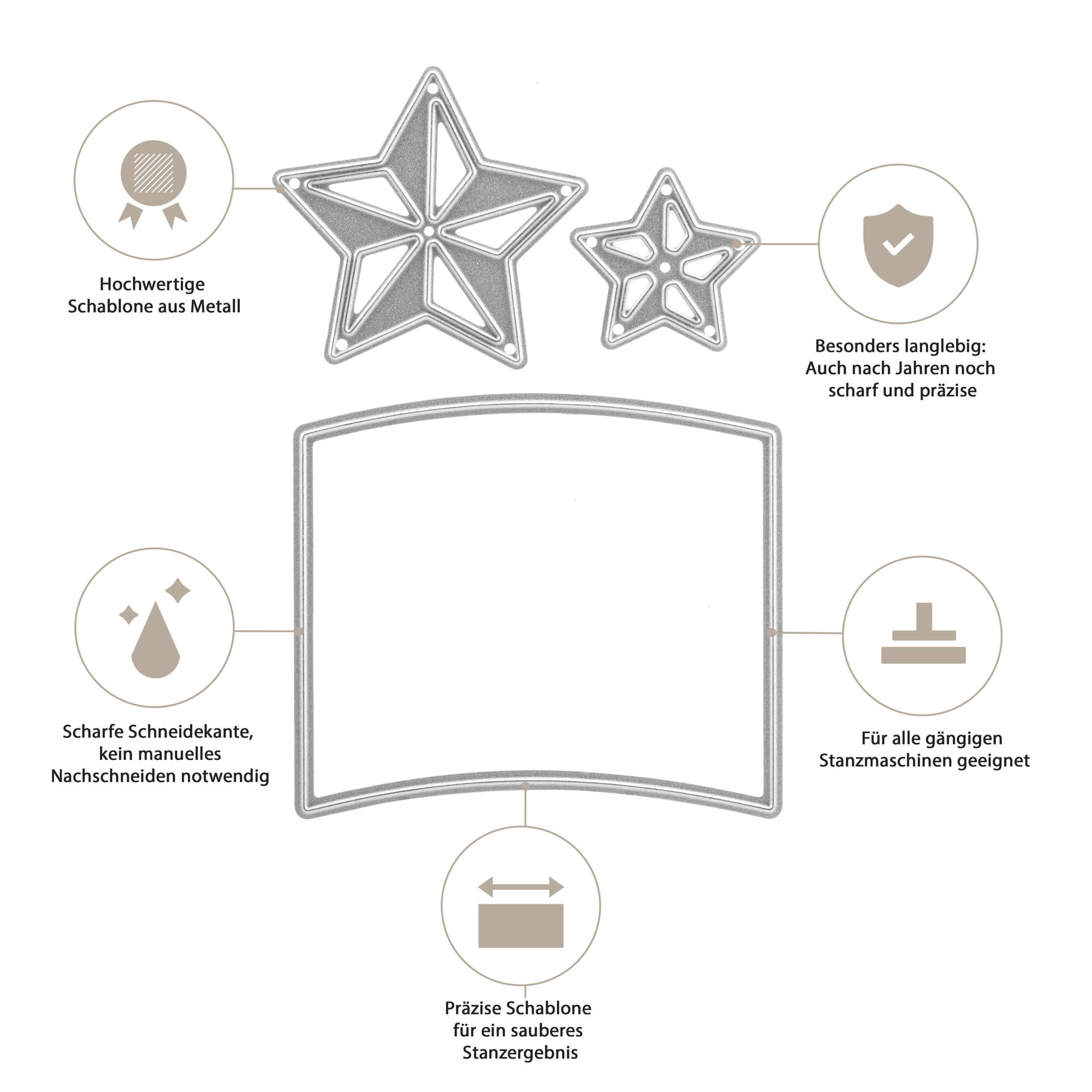 Der Stanzenshop.de Stanzschablone: Stern mit Rahmen zeigt ein Diagramm mit Stern und Rechteck, hebt scharfe Kanten, Langlebigkeit und Kompatibilität mit gängigen Maschinen für kreative Karten und perfektes Bastelergebnis hervor.
