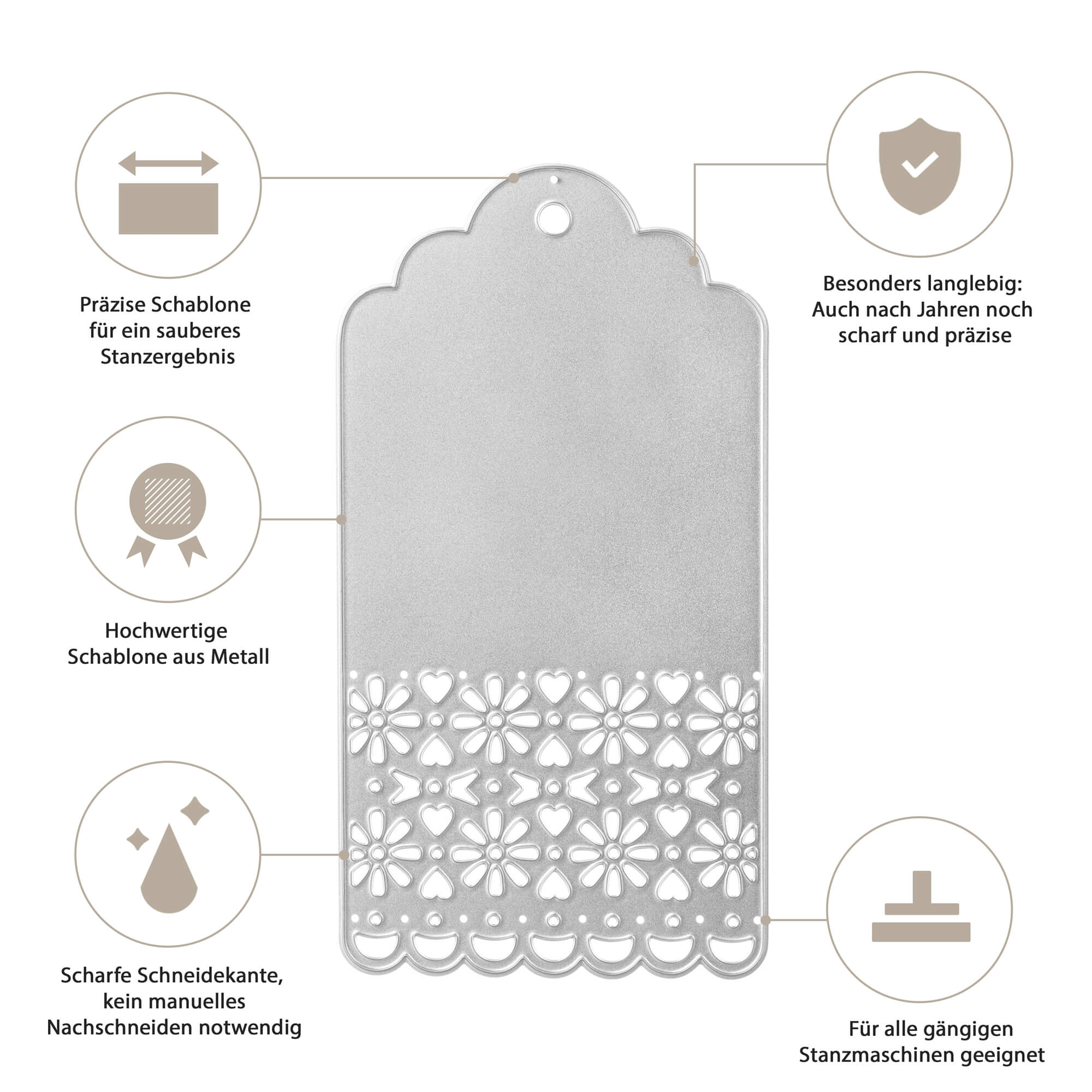 Die Stanzschablone "Anhänger mit Verzierung" von Stanzenshop.de ist eine langlebige, scharfe Metallstanze mit floralem Ausschnitt, kompatibel mit Stanzmaschinen - ideal für Scrapbooking und perfekte Bastelergebnisse.