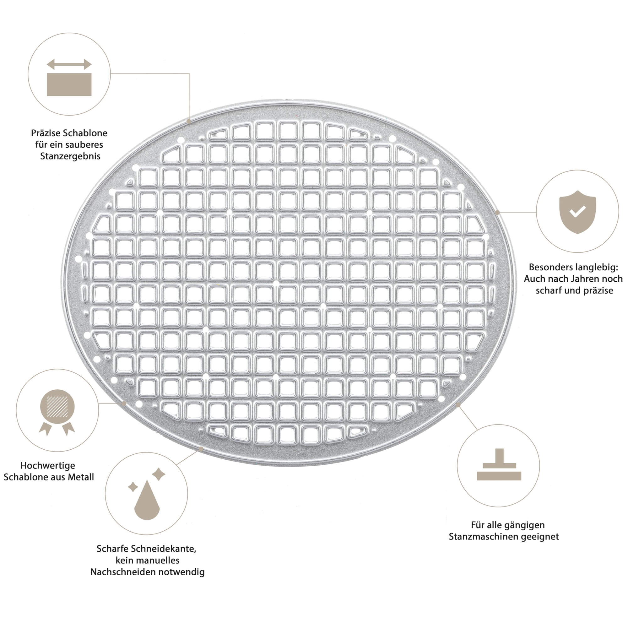 Die Stanzenshop.de Stanzschablone: Blumenrand, abgebildet im Gitterdesign, zeichnet sich durch scharfe Kanten, langlebiges, hochwertiges Metall aus und passt auf Standard-Schneidemaschinen - ideal für Scrapbooking oder Bastelprojekte.