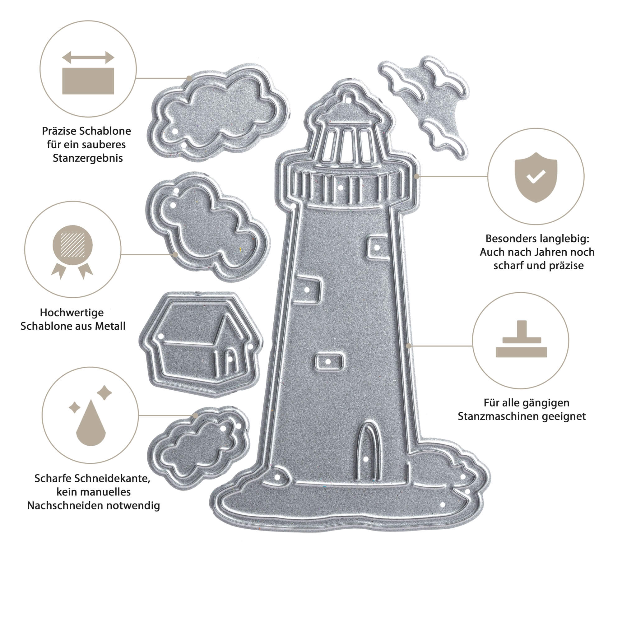 Die Stanzschablone von Stanzenshop.de: Leuchtturm mit Wolken enthält Metallstempel für einen Leuchtturm, Wolken und ein Haus. Sechs deutsche Icons mit Beschriftungen unterstreichen das kreative und organisierte Basteln für Scrapbooking.