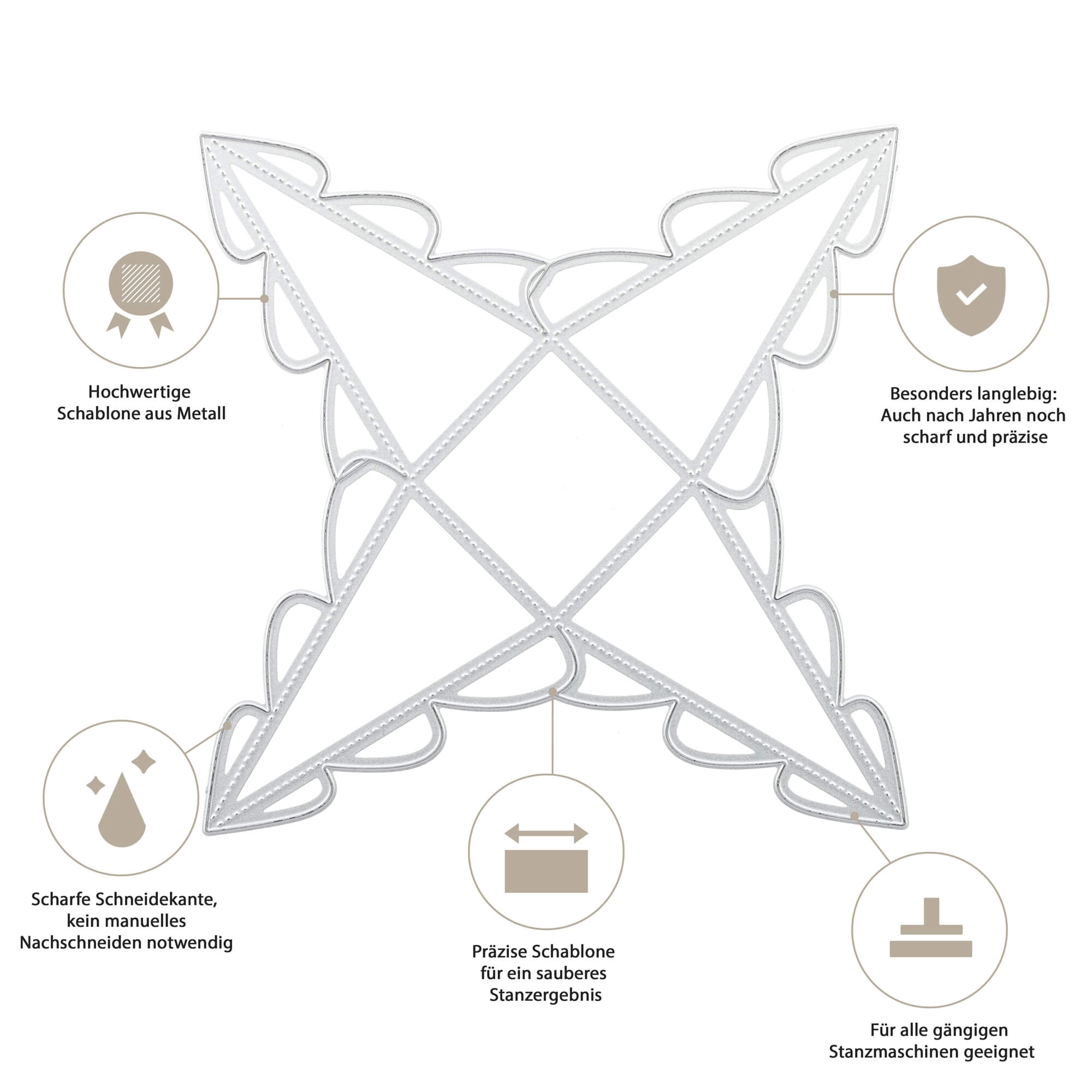 Die Stanzschablone: Tannenbaumschachtel von Stanzenshop.de besticht durch ihr symmetrisches, dekoratives Design sowie Qualität, Langlebigkeit, Schärfe und Präzision-ideal für kreative Weihnachts- und Geschenkverpackungen.