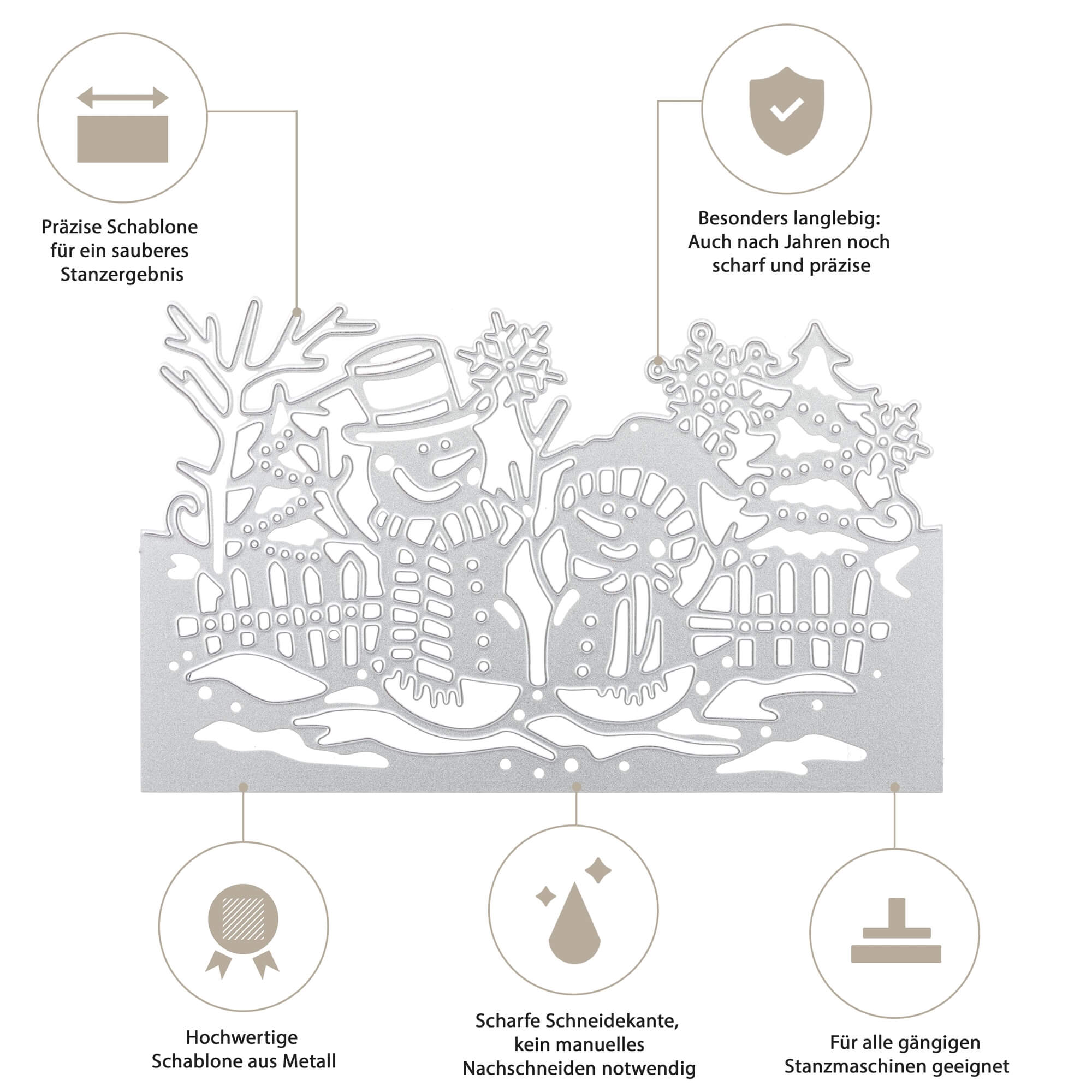 Die Stanzenshop.de Stanzschablone: Schneemannfreunde ist eine langlebige, präzise Metallstanze mit Schneemännern, Bäumen und Häusern - ideal für winterliche Bastelprojekte und kompatibel mit den meisten Stanzmaschinen.