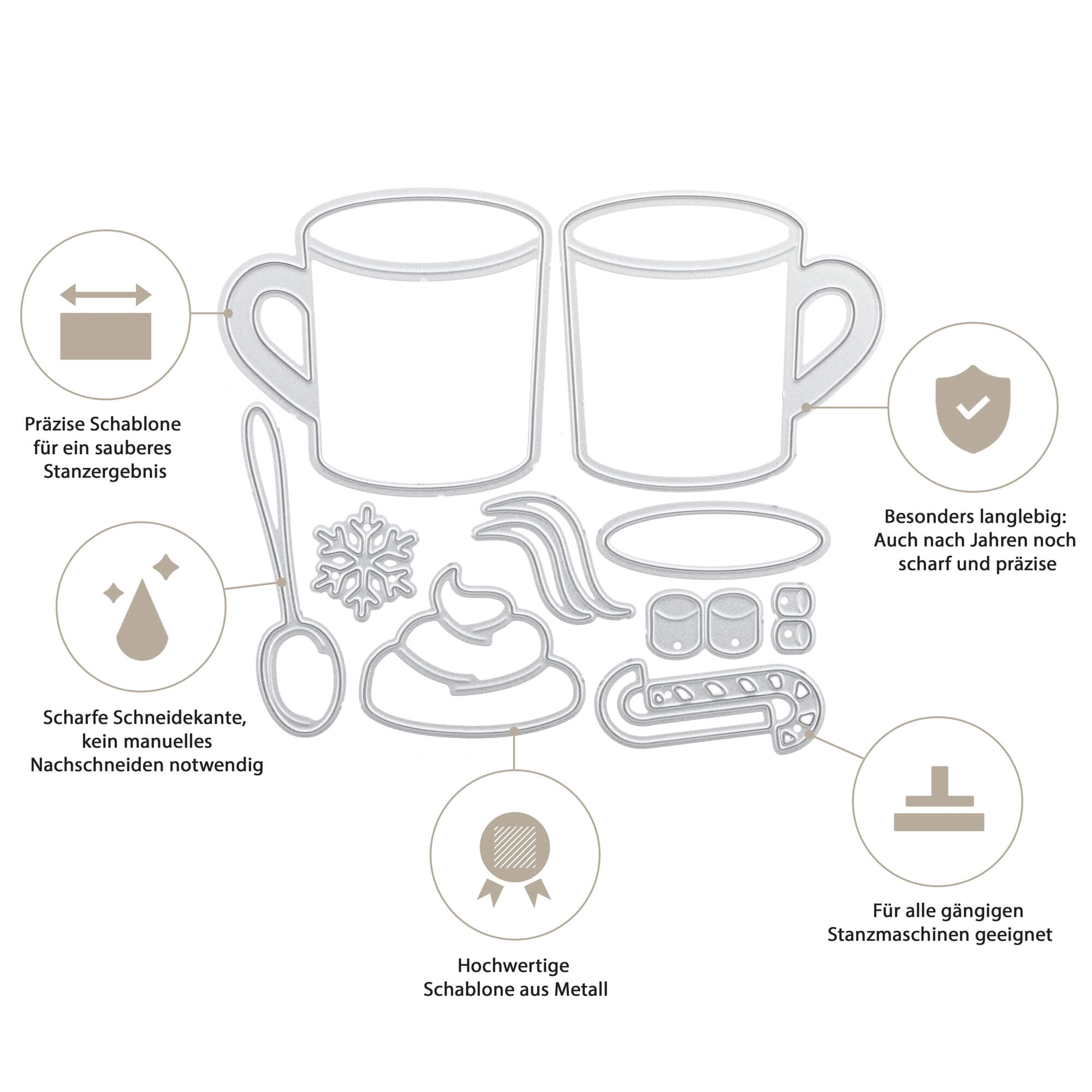 Diagramm zeigt Stanzenshop.de Stanzschablone: Tassen-präzise, langlebige Metall-Die-Cuts für Tassen und Löffel. Kompatibles Bastelzubehör mit scharfen Kanten, ideal zum kreativen Gestalten von Tassen.