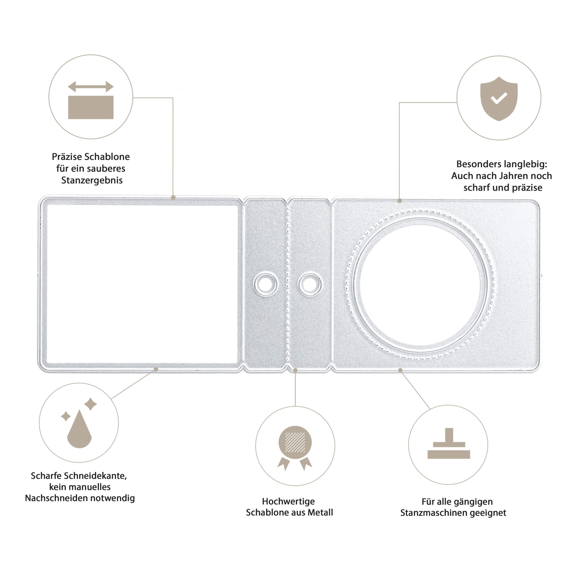 Die Stanzschablone: Klappetikett von Stanzenshop.de bietet quadratische und kreisförmige Ausschnitte, deutsche Texte und Symbole - ideal für Scrapbooking oder Etikettenherstellung mit scharfen, präzisen und langlebigen Schneidekanten.