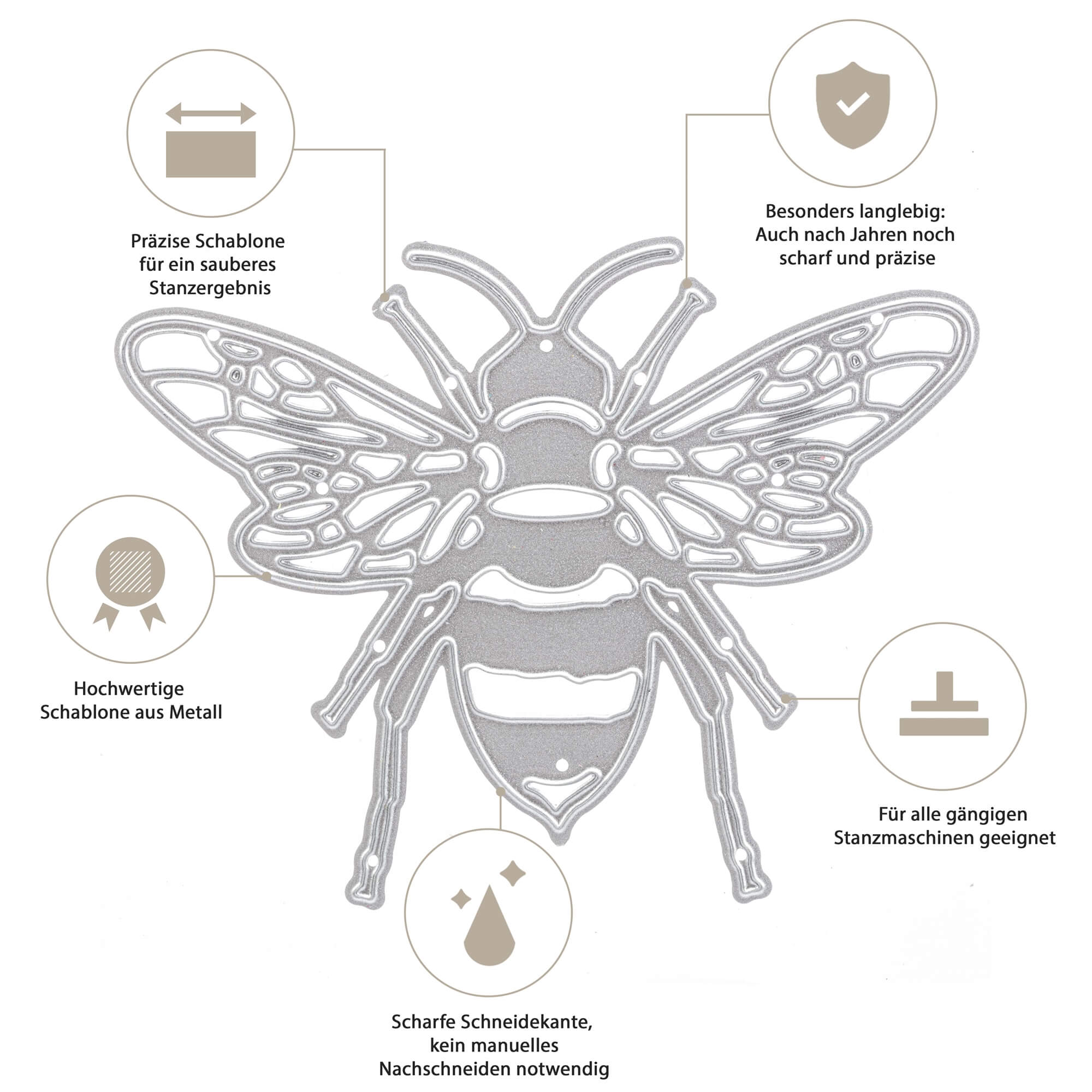 Schema der "Stanzschablone: Biene" von Stanzenshop.de, mit beschrifteten Elementen: präzise Schablone, langlebiges hochwertiges Metall, scharfe Schneidekante - ideal für Scrapbooking und kompatibel mit Stanzmaschinen.
