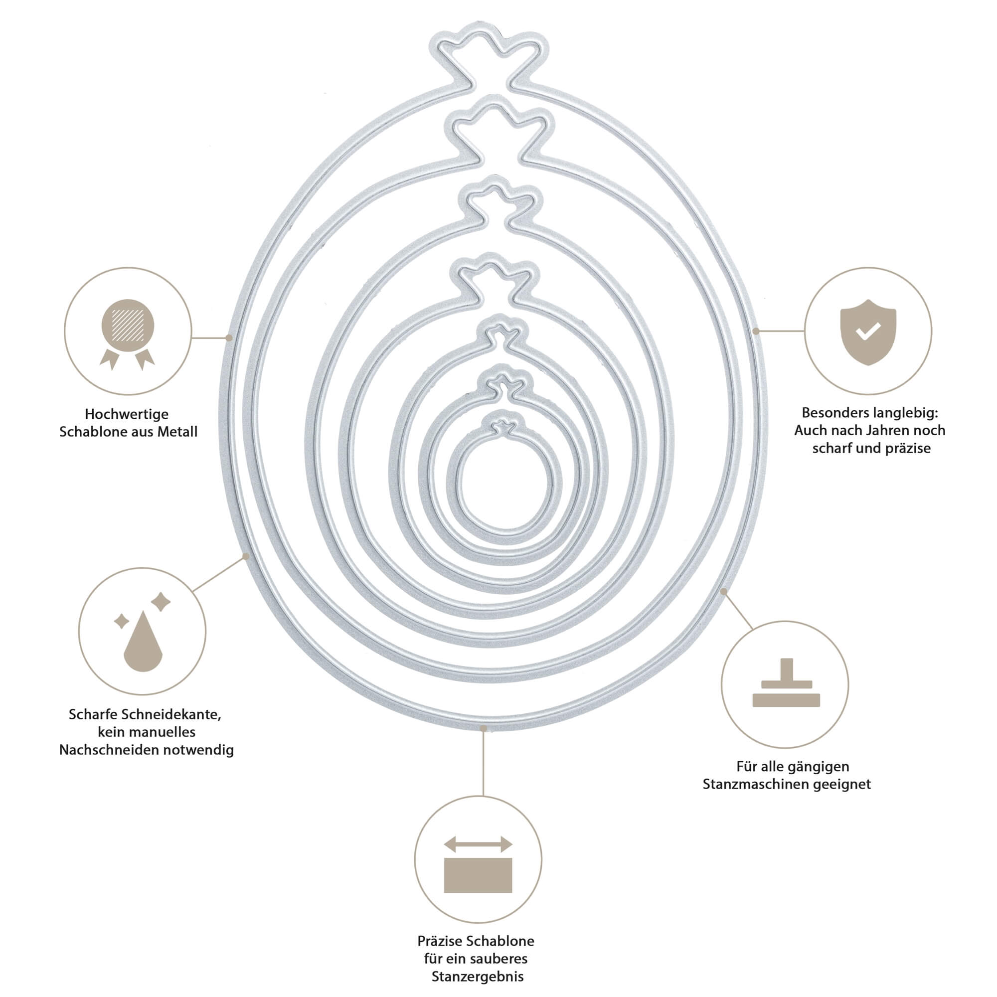 Sieben ballonförmige Metallstanzformen von Stanzenshop.de (Stanzschablone: Luftballons in 7 Größen) sind in der Mitte abgebildet, umgeben von Symbolen und deutschem Text, die ihre Qualität, Präzision, scharfen Kanten, Haltbarkeit und Maschinentauglichkeit hervorheben.