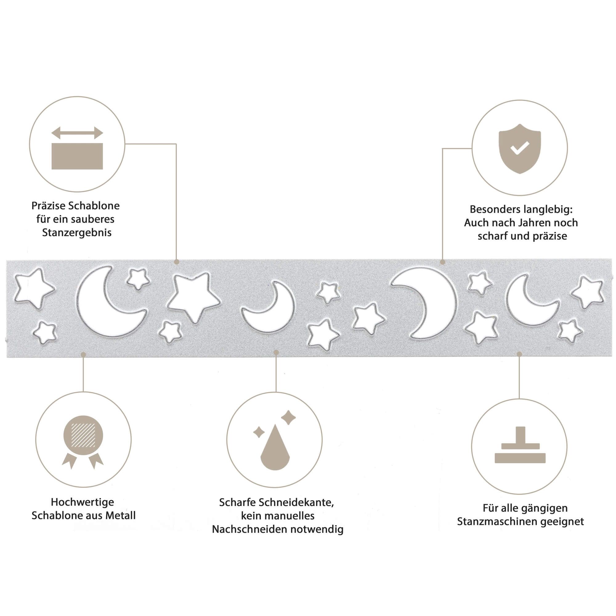 Die Stanzschablone: Mond /Sterneband von Stanzenshop.de bietet präzise und langlebige Ausstanzungen von Mond- und Sternmotiven-ideal für Bastelprojekte mit Nachthimmel-Thema und kompatibel mit vielen gängigen Stanzmaschinen.