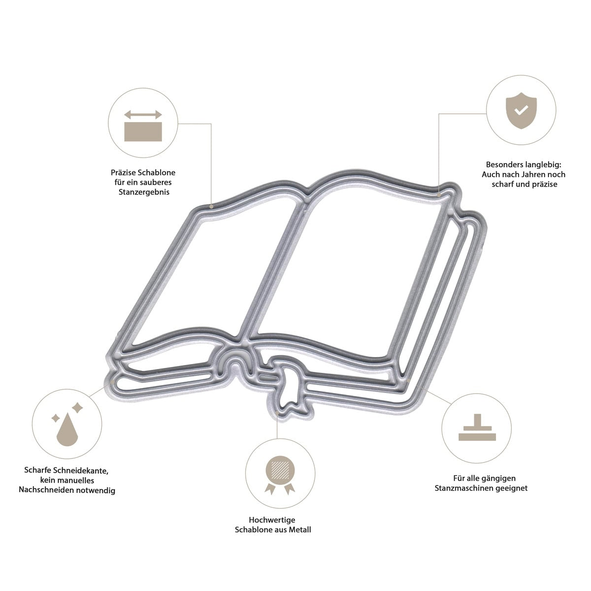 Stanzenshop.de Stanzschablone Offenes Buch mit Schleife-perfekt zum Kartenveredeln. Vier Merkmale: präzise Ränder, langlebig, maschinenkompatibel, hochwertiges Metall. Ideal für märchenhafte Kunstwerke!.
