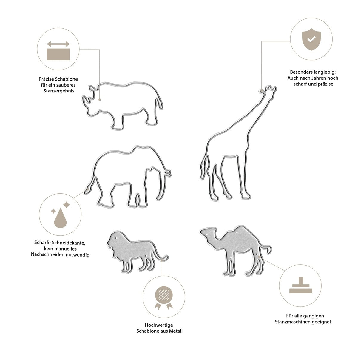 Die Stanzschablone Safari-Tiere von Stanzenshop.de zeigt Rhinozeros, Giraffe, Elefant, Löwe und Kamel - ideal als tierische Stanzformen fürs Safari-Bastelset oder Kindergeburtstag Deko, mit Symbolen für Qualität und Kompatibilität.