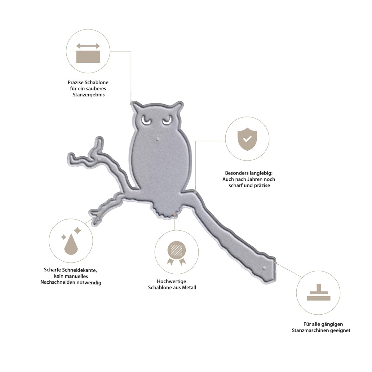 Eine Stanzschablone Eule auf Ast von Stanzenshop.de steht im Mittelpunkt, umgeben von vier Icons für Präzision, scharfe Kante, Langlebigkeit und Kompatibilität mit Standard-Stanzmaschinen-perfekt für Naturliebhaber und kreative Bastelprojekte.