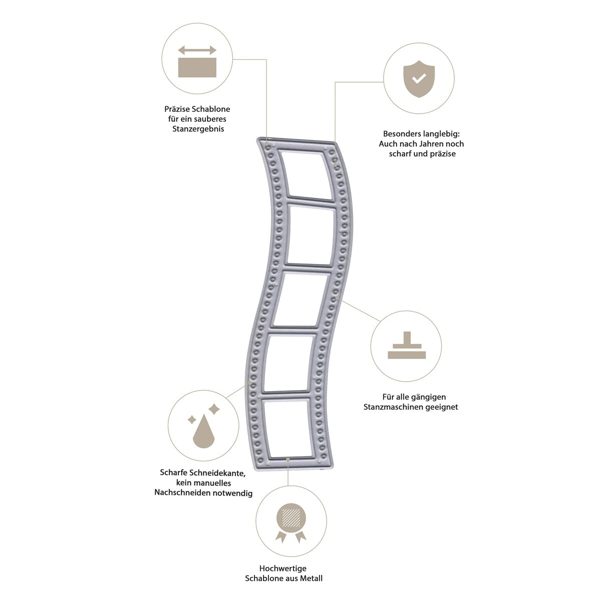 Die Stanzschablone Filmstreifen von Stanzenshop.de ist eine gebogene Metallschablone mit rechteckigen Fenster-Ausschnitten - ideal für Bastelideen und Fotoprojekte. Vier Icons zeigen Präzision, Langlebigkeit, Kompatibilität & scharfe Kanten.