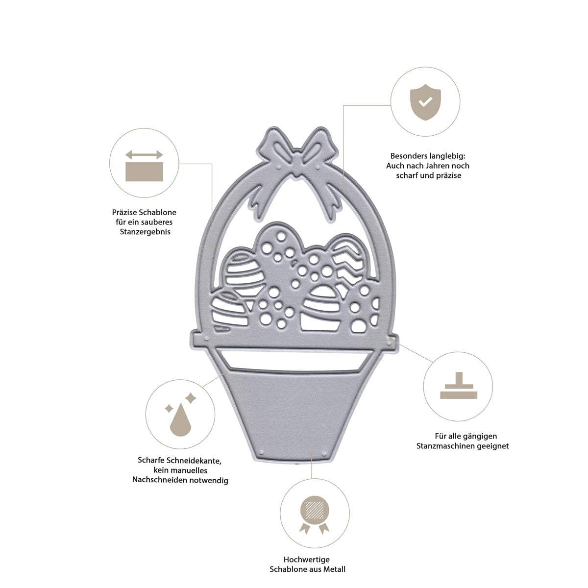 Die Stanzschablone Osterkorb mit Schleife von Stanzenshop.de ist eine silberne Stanzschablone für einen Osterkorb mit Eiern, mit Icons für Präzision, Haltbarkeit, Schärfe, Vielseitigkeit für jedes Bastelprojekt und Top-Qualität.