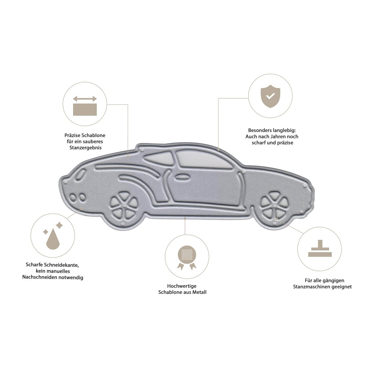 Die Stanzschablone Sportwagen von Stanzenshop.de ist eine Metallstanzform mit deutschem Text, der die Präzision, Haltbarkeit und Kompatibilität betont - ideal für kreative Autofans am Basteltisch.