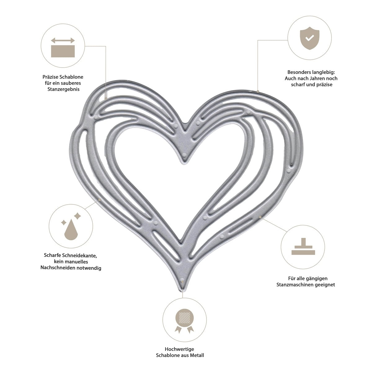 Stanzenshop.de Stanzschablone Herz im Linien-Look aus hochwertigem Metall, langlebig und scharfkantig. Perfekt für Hochzeitseinladungen oder Valentinskarten, mit beschrifteten Merkmalen auf Deutsch. Kompatibel mit allen Maschinen.
