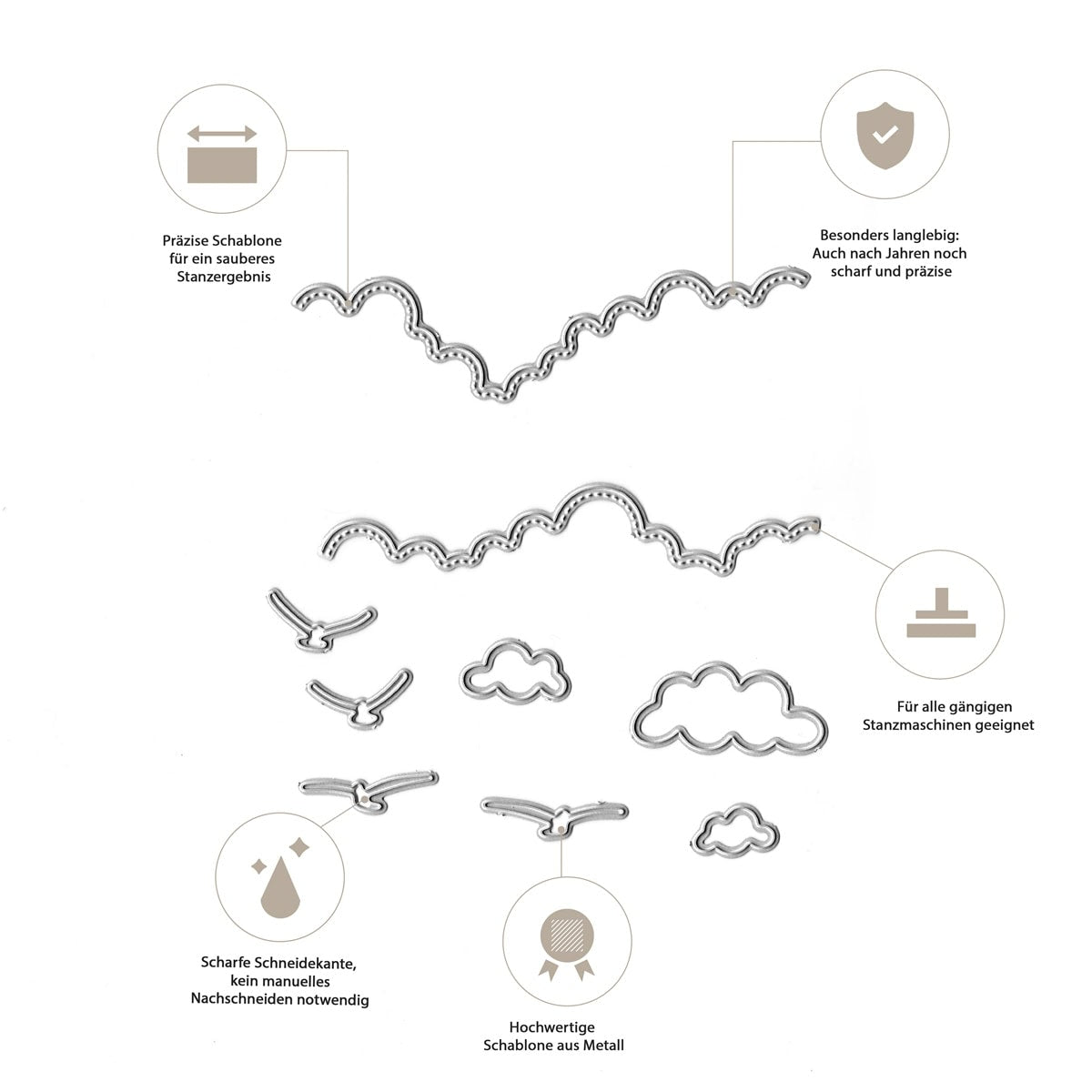 Die Stanzschablone Wolken & Vögel im Flug von Stanzenshop.de bietet präzise, langlebige Stanzformen mit scharfen Kanten - ideal für Scrapbooking und kompatibel mit den meisten Maschinen.