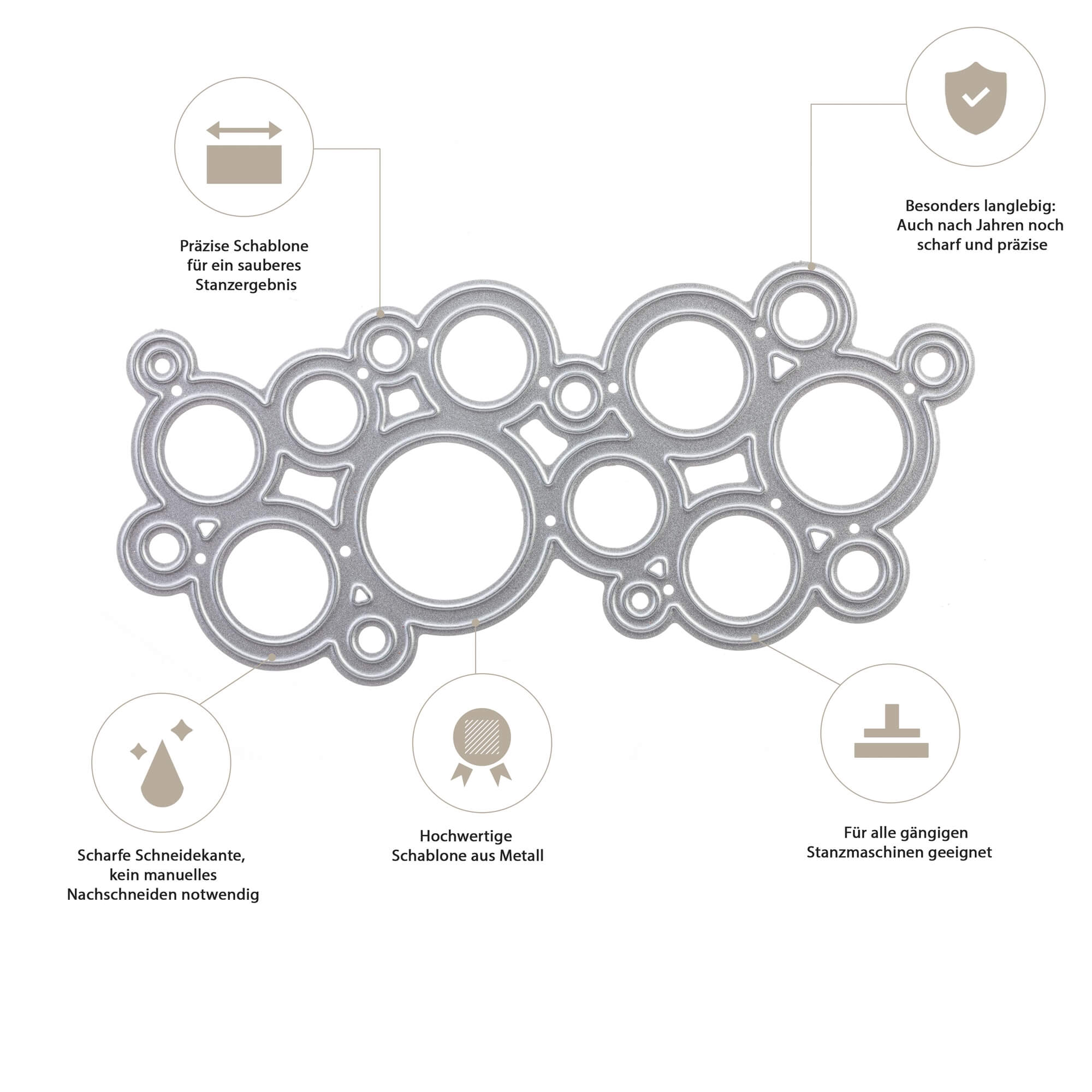 Die Stanzschablone Mehrere Kreise aneinander eignet sich ideal zum Basteln und Scrapbooking. Die Symbole mit deutscher Beschriftung heben Schärfe, Haltbarkeit und Kompatibilität mit Standardmaschinen hervor.