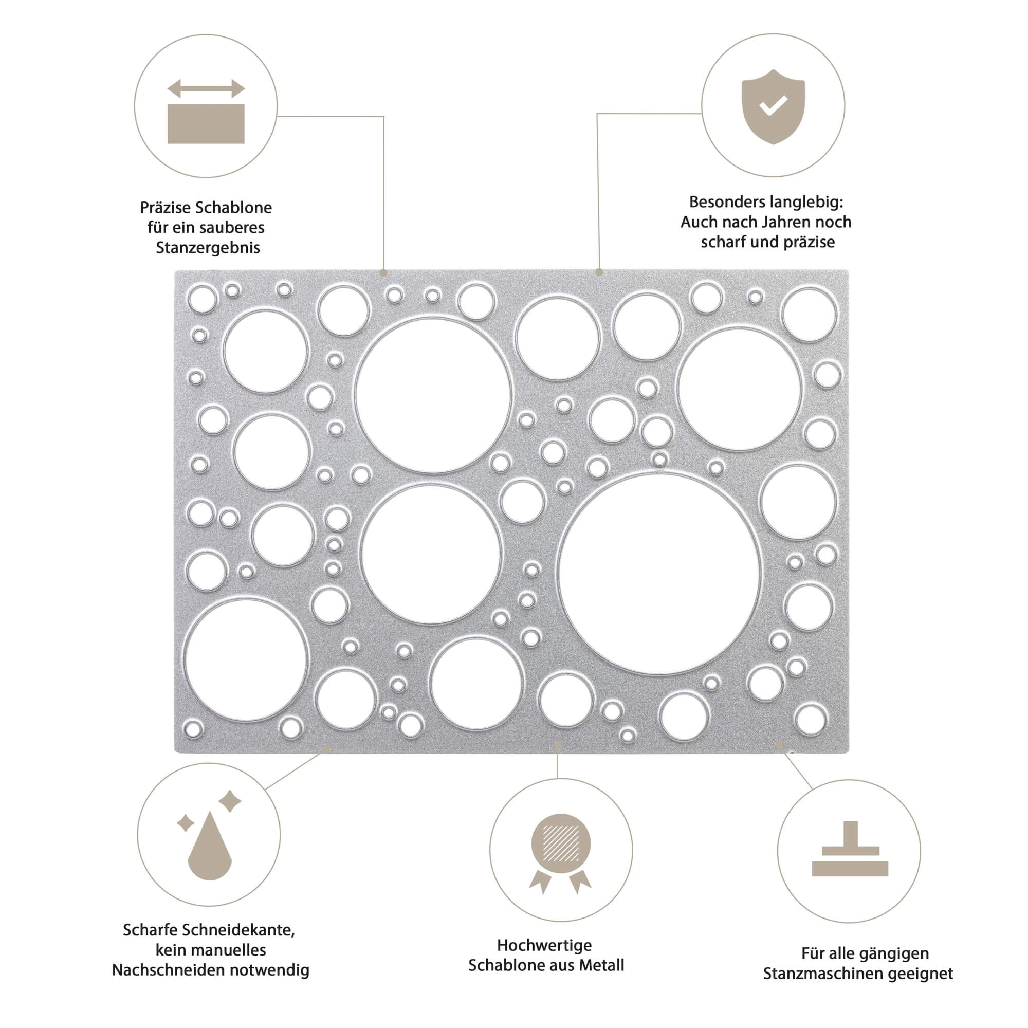 Die Stanzschablone Platte mit Kreisen von Stanzenshop.de verfügt über mehrere Kreisgrößen, hervorgehoben in Deutsch für Schärfe, Langlebigkeit und Präzision-ideale Wahl zum Basteln und für gängige Stanzer.