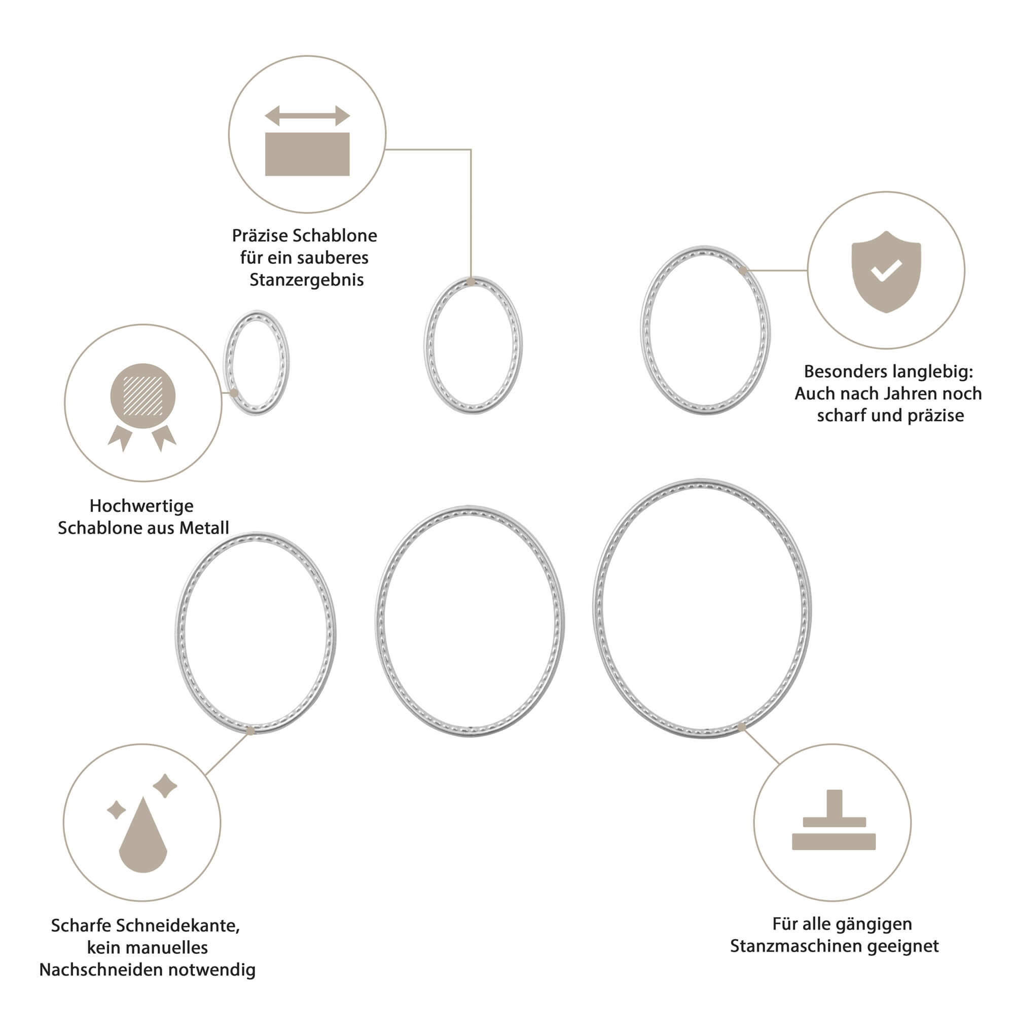 Diagramm von sechs ovalen Metallschablonen, "Stanzschablone Sechs ovale Kreise" von Stanzenshop.de, mit deutschen Etiketten. Präzisionsgeschnitten, haltbar, scharfkantig und kompatibel - perfekt für Scrapbooking und Basteln mit gängigen Stanzmaschinen.