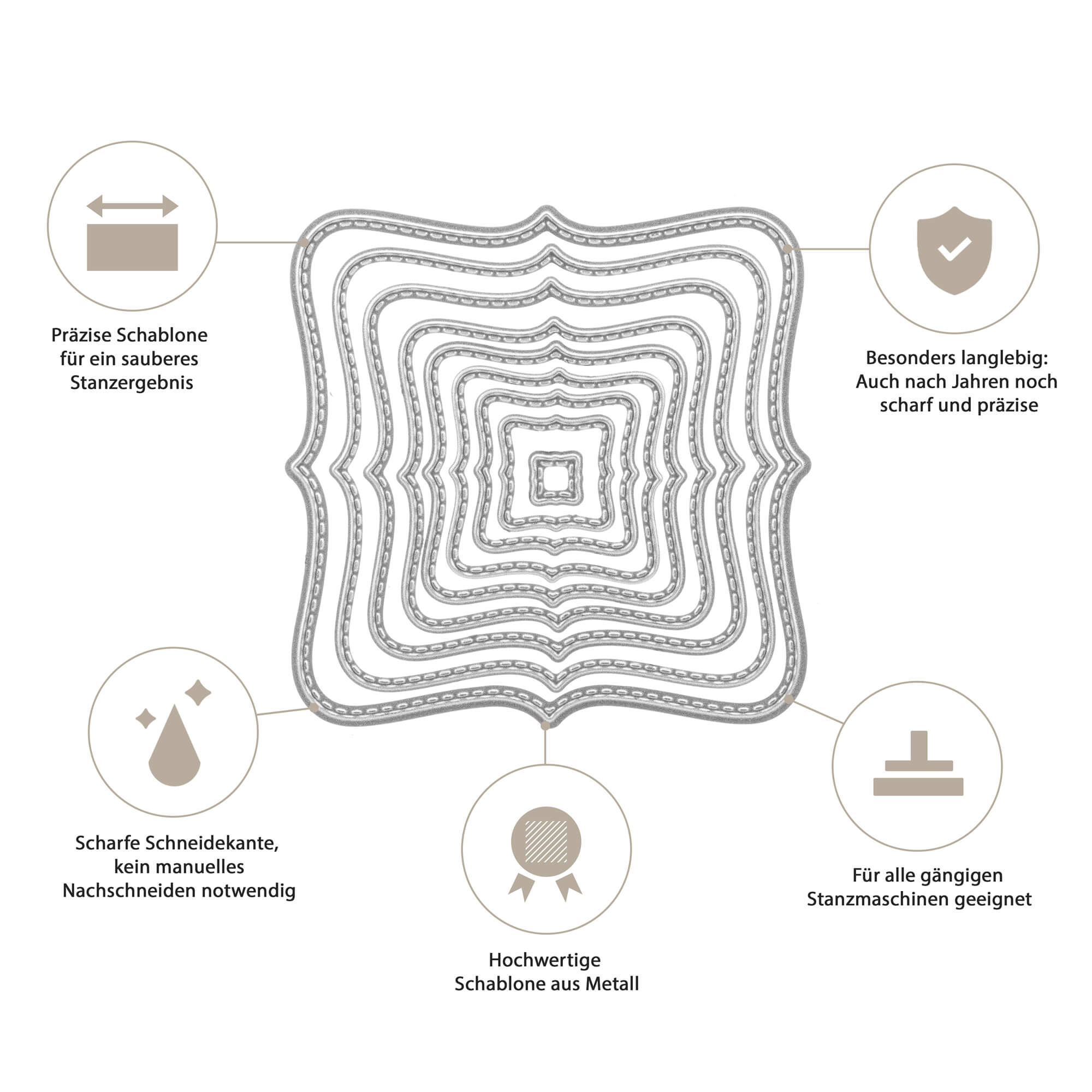 Diagramm zur Hervorhebung der Merkmale der Stanzschablone: Neun verschiedene geschwungene Rahmen von Stanzenshop.de: saubere Schnitte, lang anhaltende Schärfe, präzise Kanten - kein manuelles Nachschneiden. Perfekt für Basteln, Scrapbooking, und Stanzmaschinen. Hochwertiges Metall.