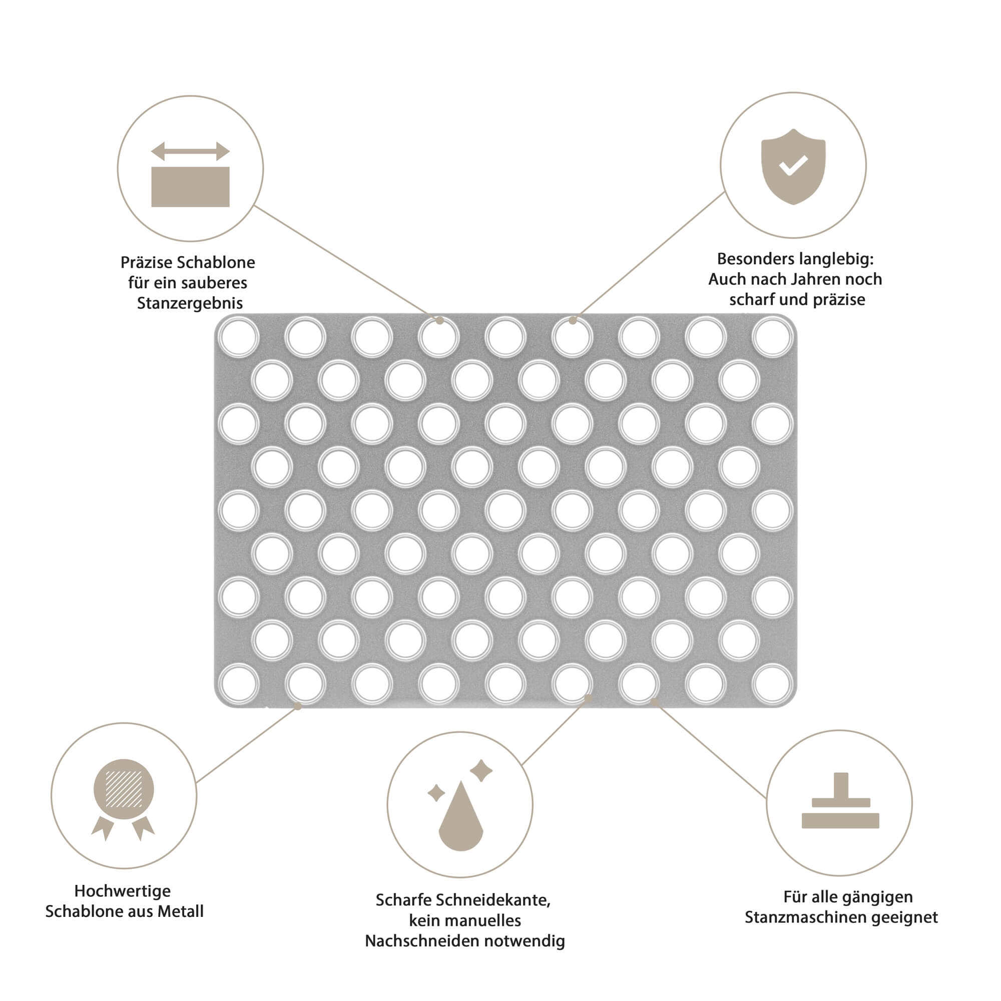 Die Stanzenshop.de Stanzschablone: Platte mit kleinen Löchern verfügt über ein Raster aus kreisförmigen Löchern und Symbolen für Langlebigkeit, Präzision, scharfe Schneidkante, hochwertiges Metall und Kompatibilität - ideal für Bastelergebnis & Scrapbooking.