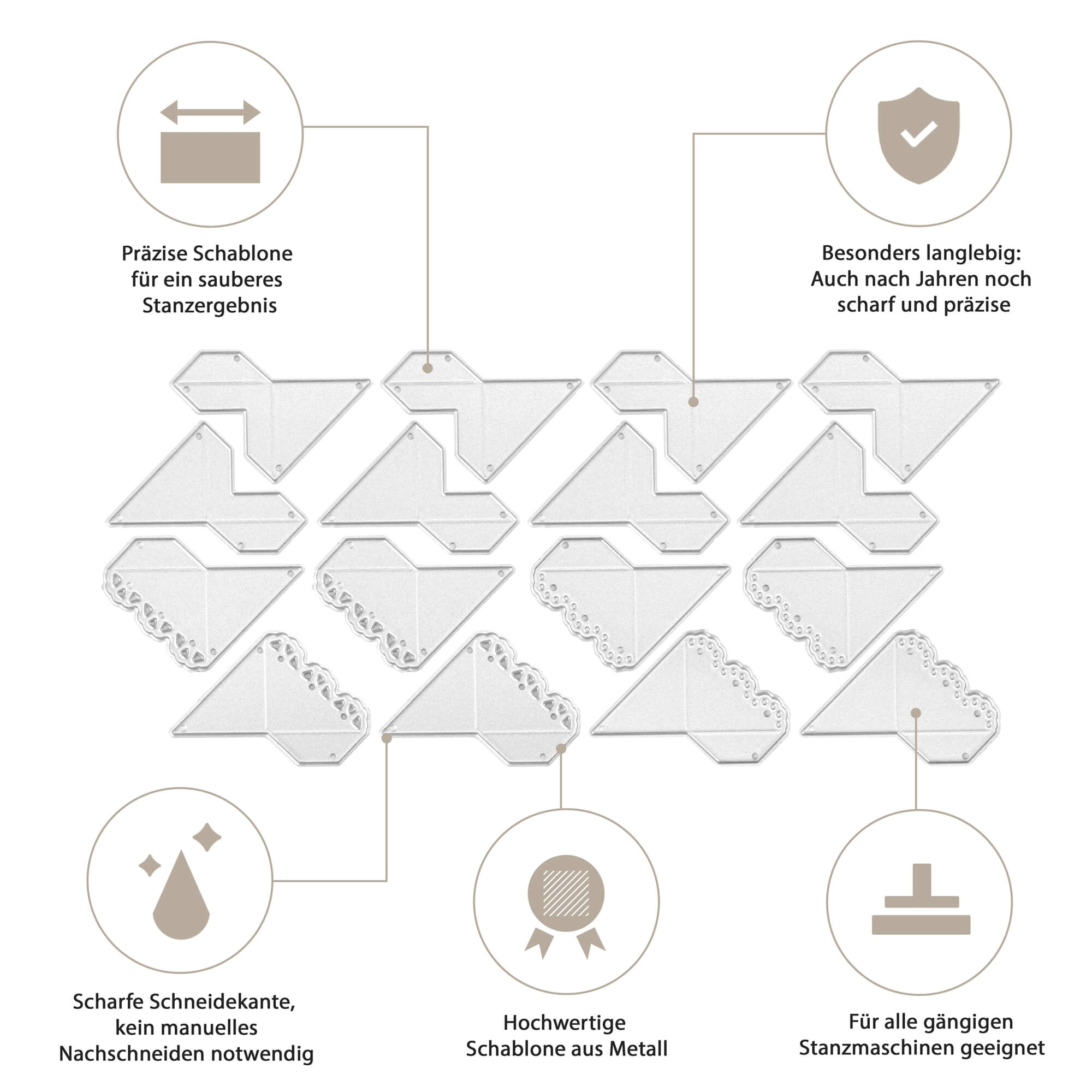 Diagramm mit Stanzschablone Fotoecken von Stanzenshop.de, einer Metallstanze für Scrapbooking mit präzisen Schablonen, scharfen Kanten, dauerhafter Haltbarkeit und Kompatibilität mit gängigen Prägemaschinen.