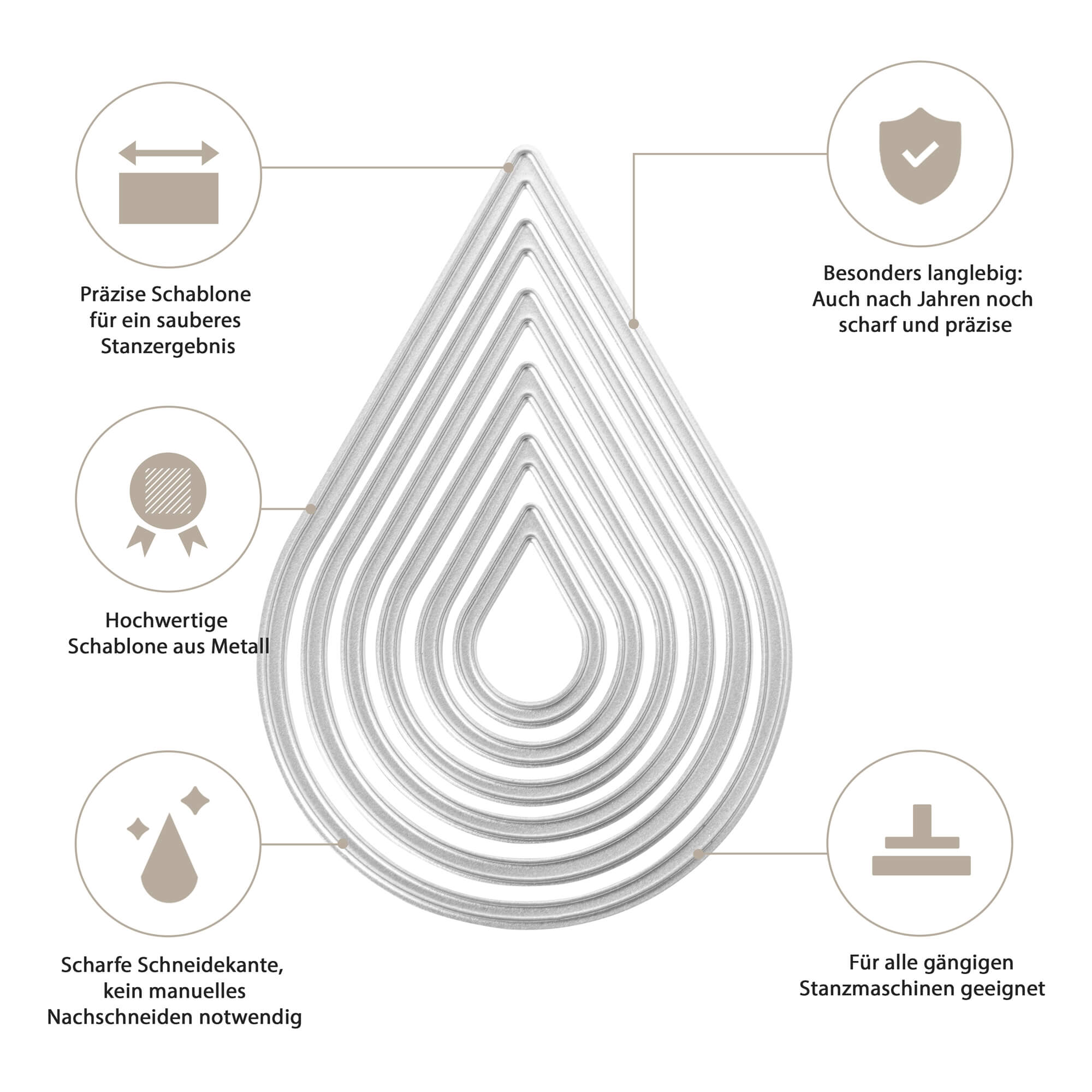 Stanzenshop.de Stanzschablone Sechs Tropfen: Set aus sechs präzisen, scharfen und langlebigen teardrop-förmigen Stanzschablonen, geeignet für gängige Bastelmaschinen.