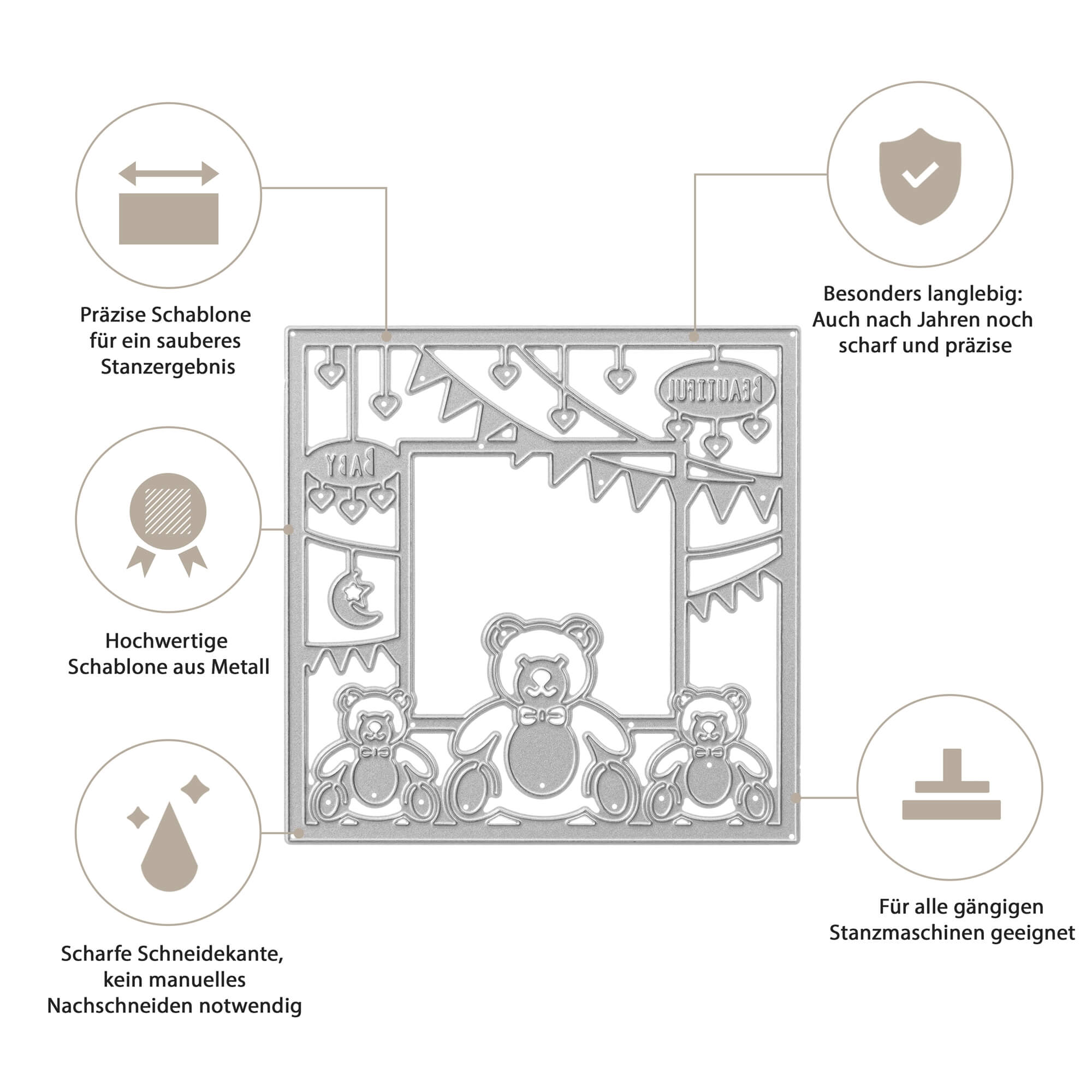 Schema der "Stanzschablone Bären im Rahmen" von Stanzenshop.de: drei Bären mit festlichem Dekor, aus präzisem, haltbarem Metall und mit scharfen Kanten. Der deutsche Text weist auf die Kompatibilität mit Stanzmaschinen hin - ideal für Scrapbooking und Basteln.