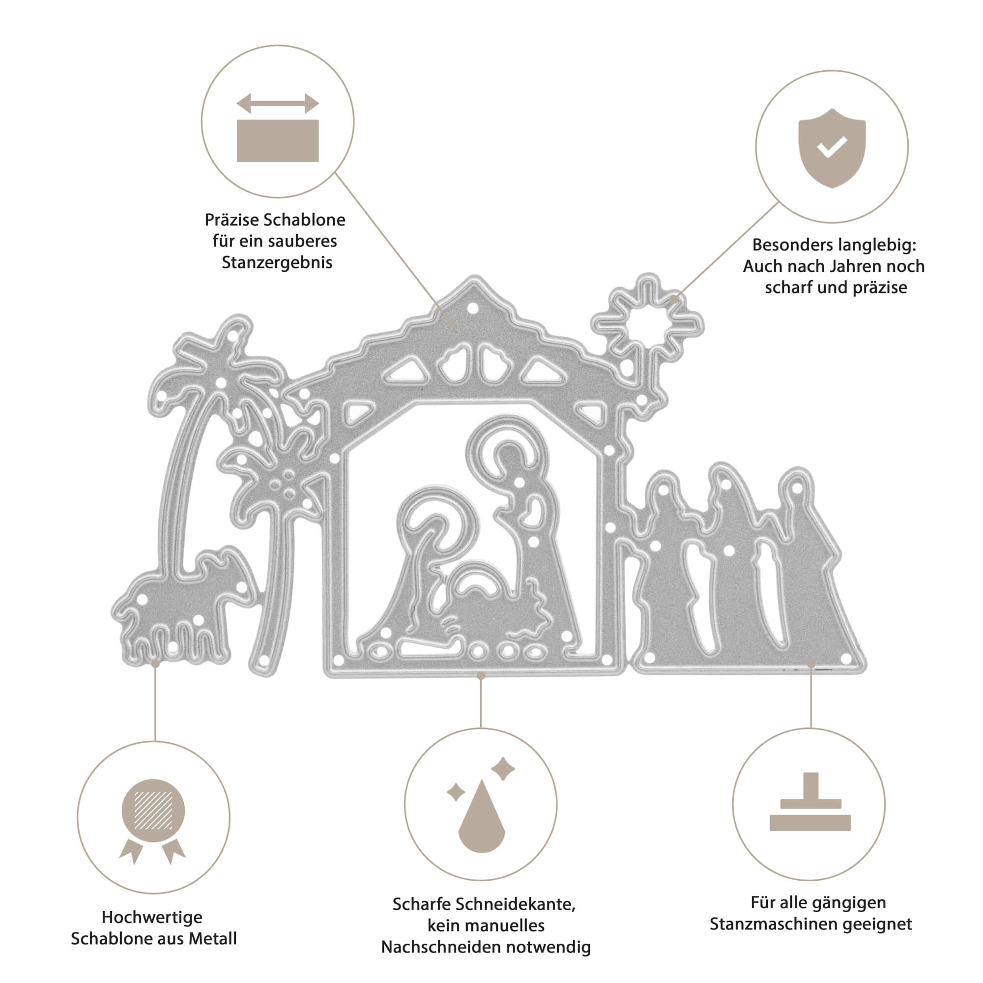 Schema der Stanzenshop.de Stanzschablone: Krippenszene mit Tieren und den drei Weisen, Hervorhebung von präzisem, haltbarem, hochwertigem Metall, ideal für Basteln und Stanzen - perfekt zum Basteln von Krippen.