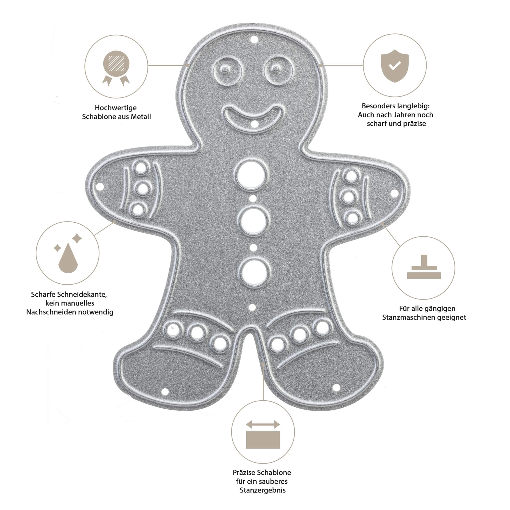 Die Stanzschablone: Lebkuchen von Stanzenshop.de ist eine Metallschablone mit scharfen Kanten, hoher Haltbarkeit und Kompatibilität mit Stanzmaschinen - perfekt zum Basteln und Gestalten von Wintermotiven (Stanzschablone Weihnachten).