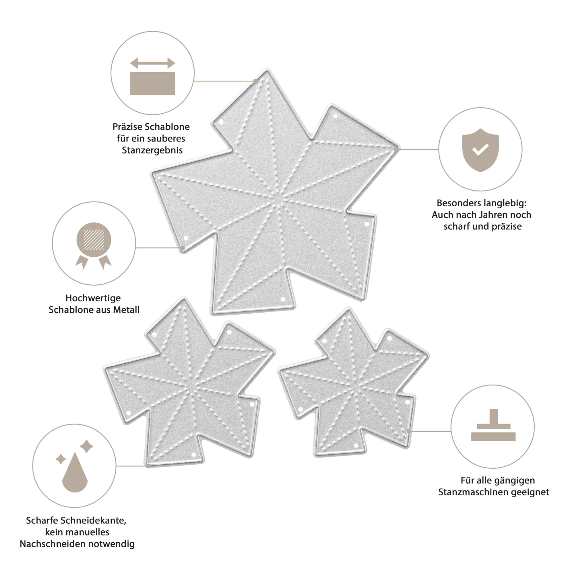 Die Stanzschablone: Drei Sterne (dreidimensional) von Stanzenshop.de wird mit deutschem Text und Symbolen gezeigt, die ihr präzises, haltbares und scharfes Design sowie ihre Kompatibilität mit Schneidemaschinen hervorheben.