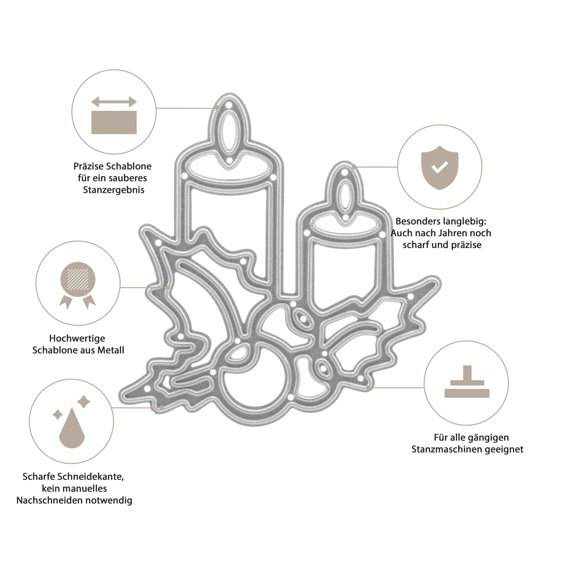 Die Stanzschablone "Kleiner Adventskranz" von Stanzenshop.de zeigt zwei Kerzen mit Stechpalmenblättern und Beeren, ideal als Weihnachtsstanze fürs Basteln. Deutsche Gravur betont Schärfe, Haltbarkeit und Eignung für gängige Maschinen.