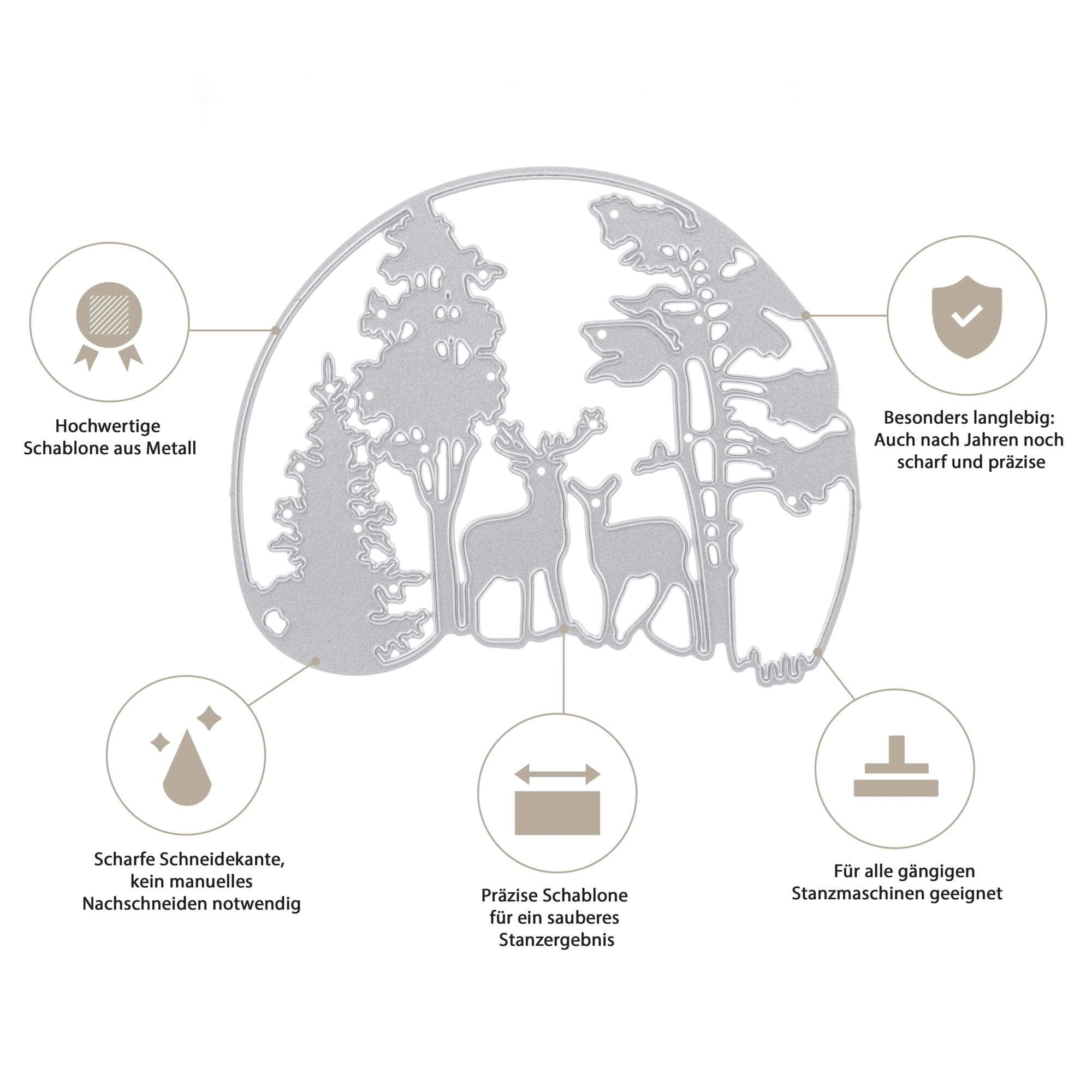 Die Stanzschablone "Winterlandschaft im Halbkreis" von Stanzenshop.de zeigt eine Waldszene mit Bäumen und Hirschen - ideal für Basteln, Karten oder Stanzen zu Weihnachten. Deutsche Icons setzen auf Qualität, Präzision und Kompatibilität.