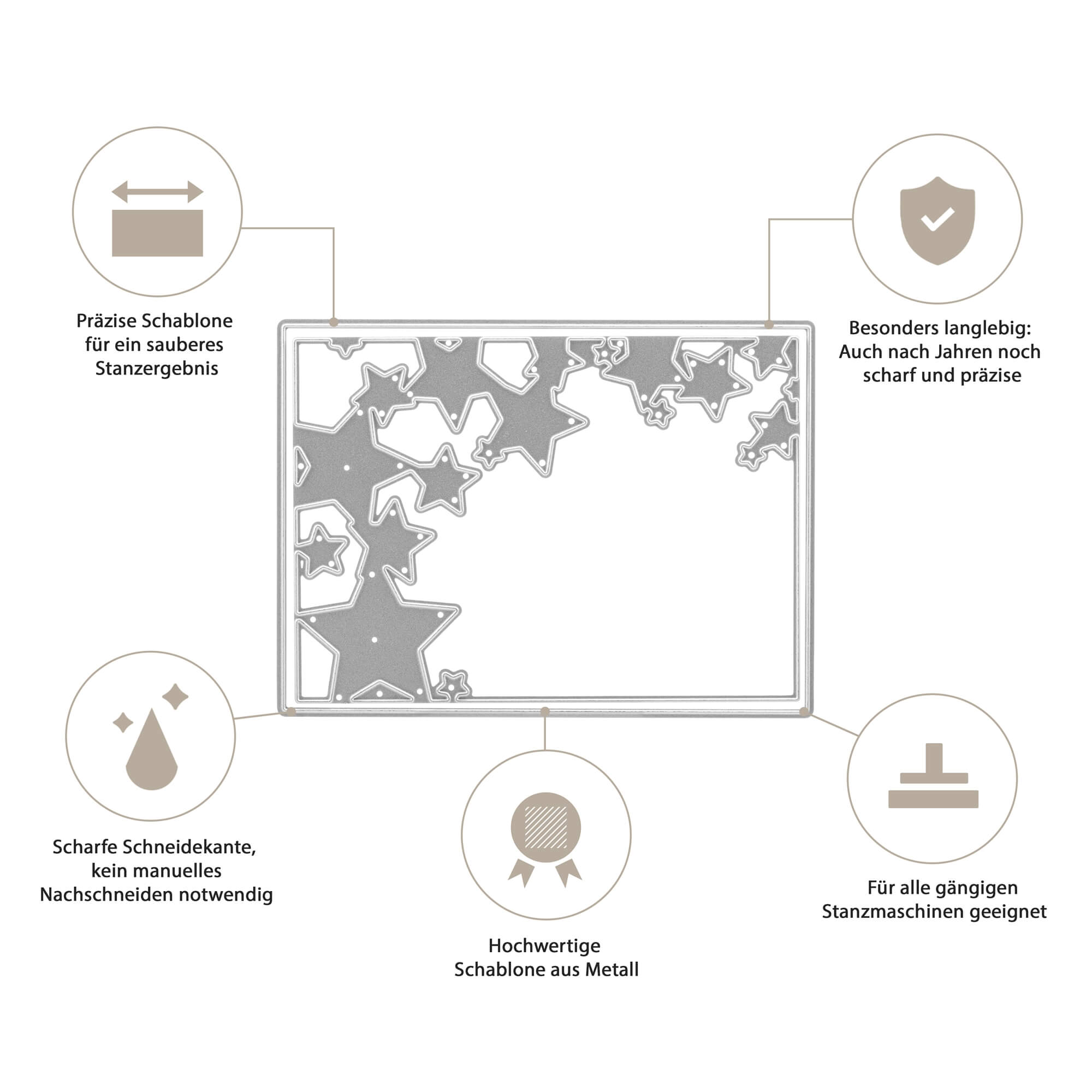 Diagramm der Stanzschablone: Rahmen mit Sternen von Stanzenshop.de, mit Stern-Design, präzisem Schnitt, dauerhafter Schärfe, Qualitätsmetall und Kompatibilität mit Standard-Stanzmaschinen für perfekte Bastelergebnisse.