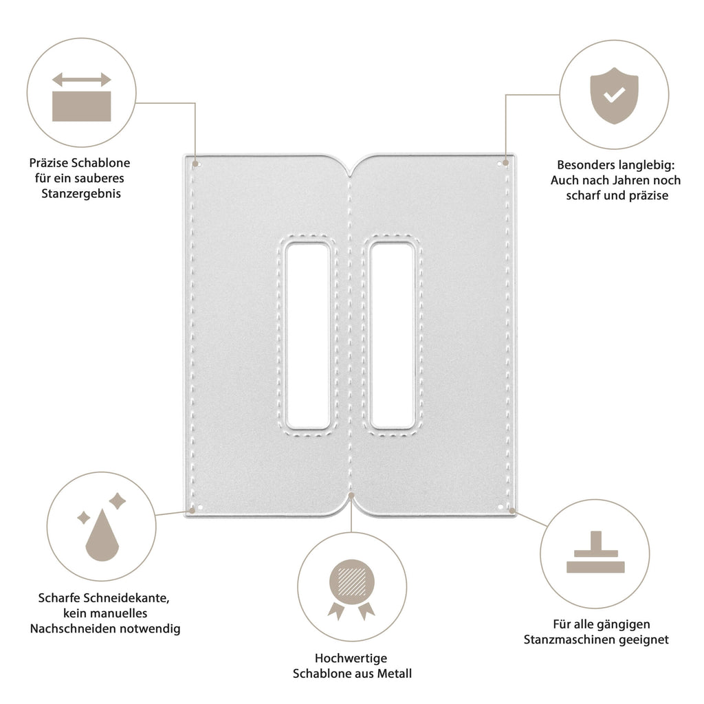 Ein Diagramm, das die Merkmale einer weißen Lederbrieftasche von Stanzenshop.de zeigt und ihr elegantes Design und ihre Haltbarkeit hervorhebt.