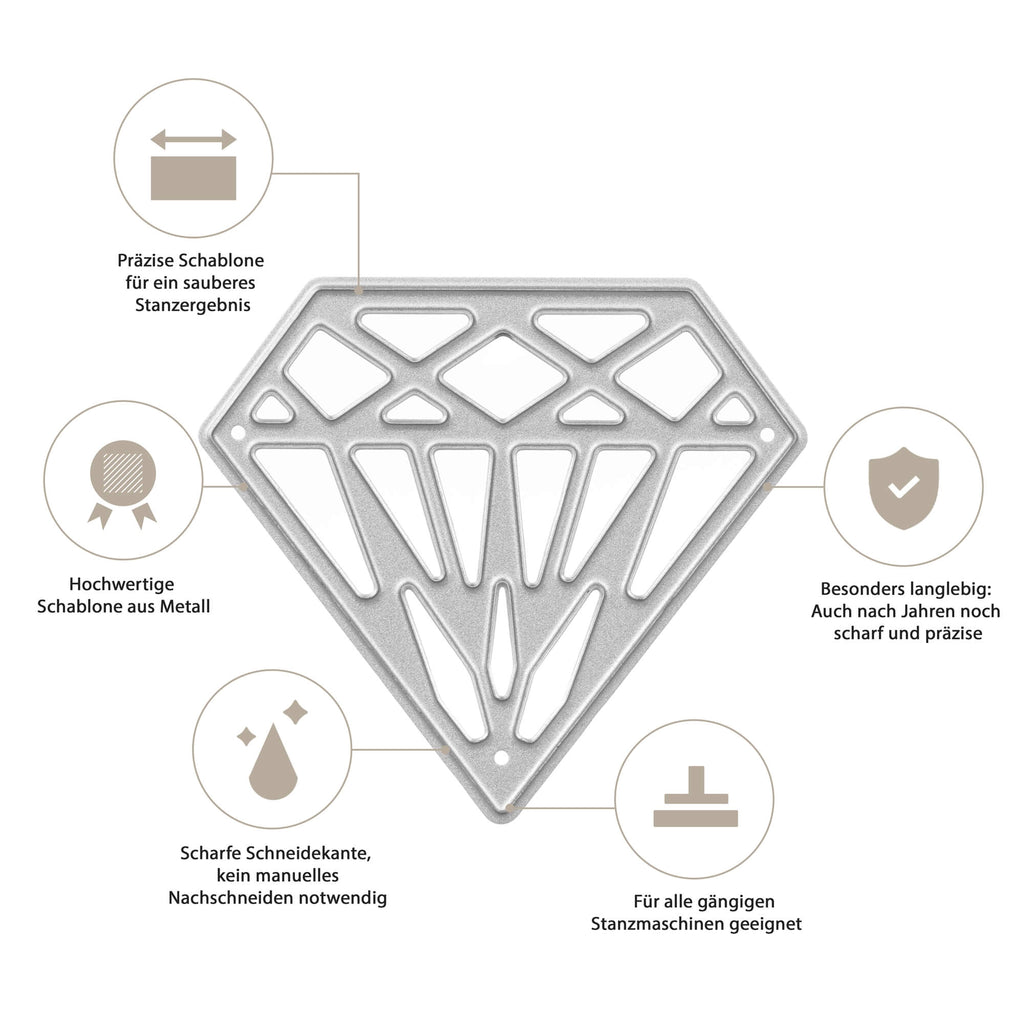 Eine schematische Darstellung der Merkmale einer Stanzschablone Diamant von Stanzenshop.de.